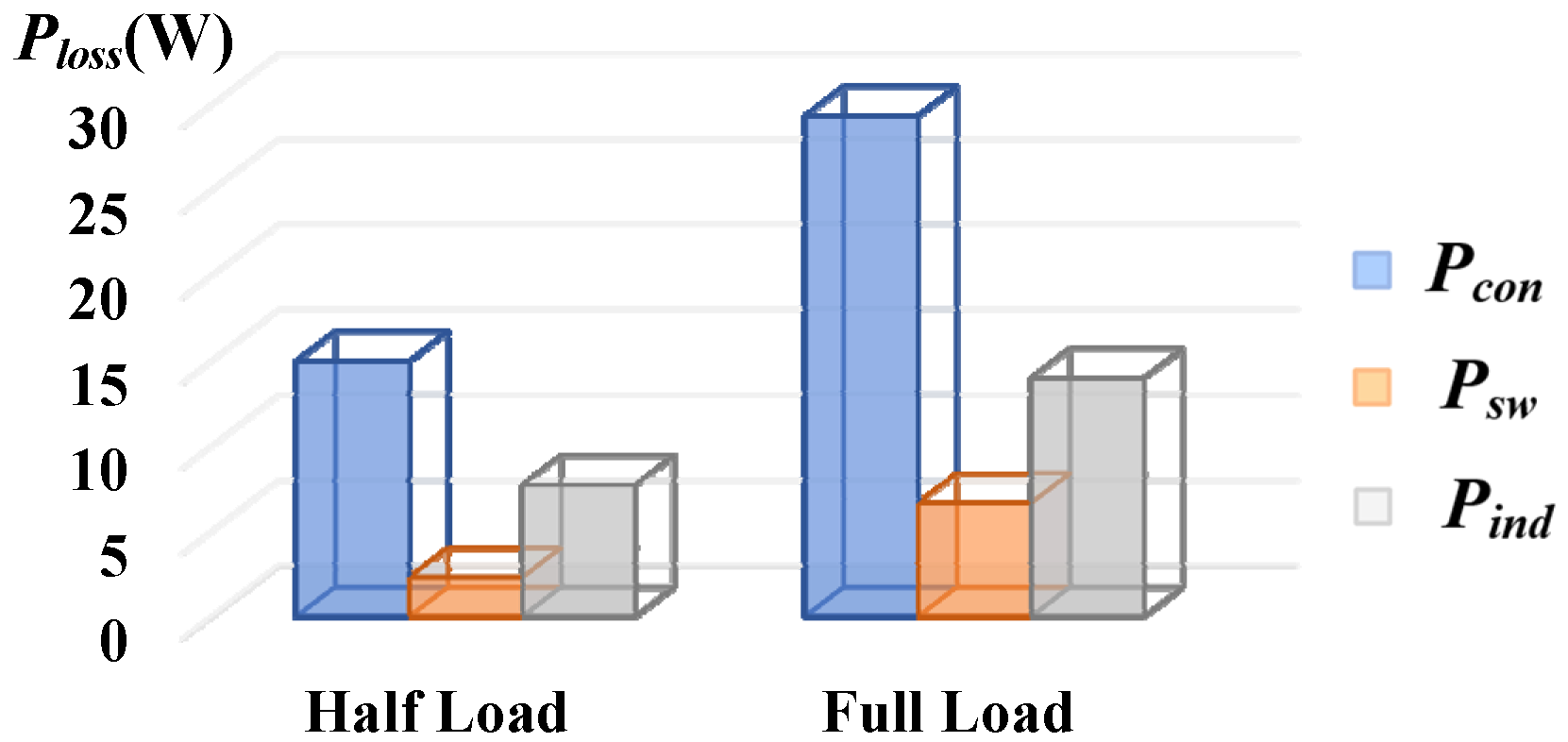 Electronics 13 03108 g027