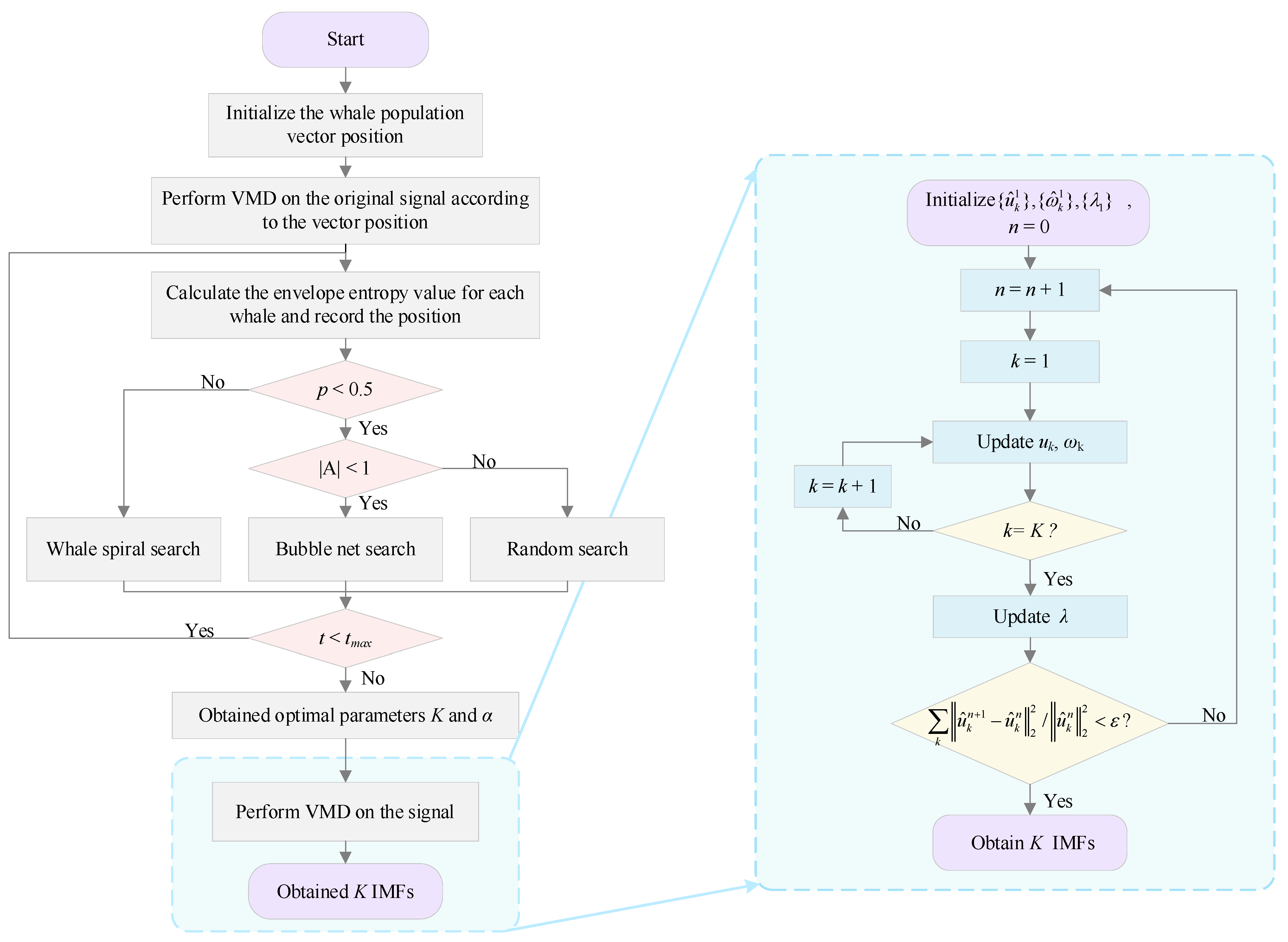 Electronics 13 03109 g001