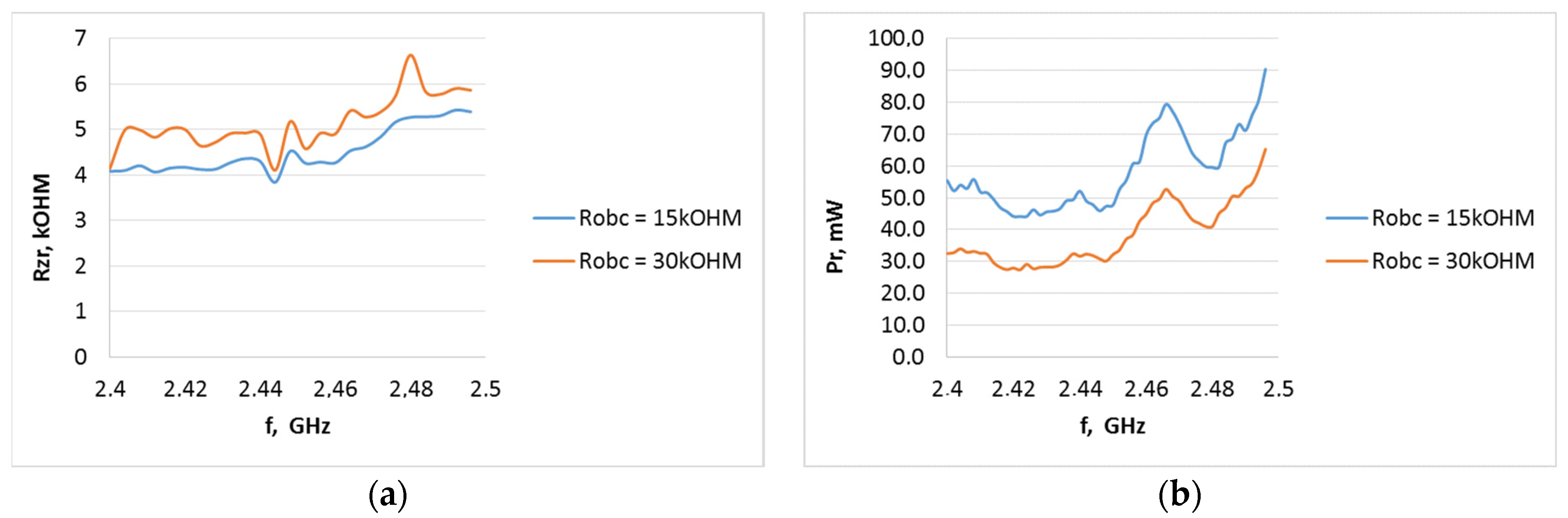 Electronics 13 03111 g030