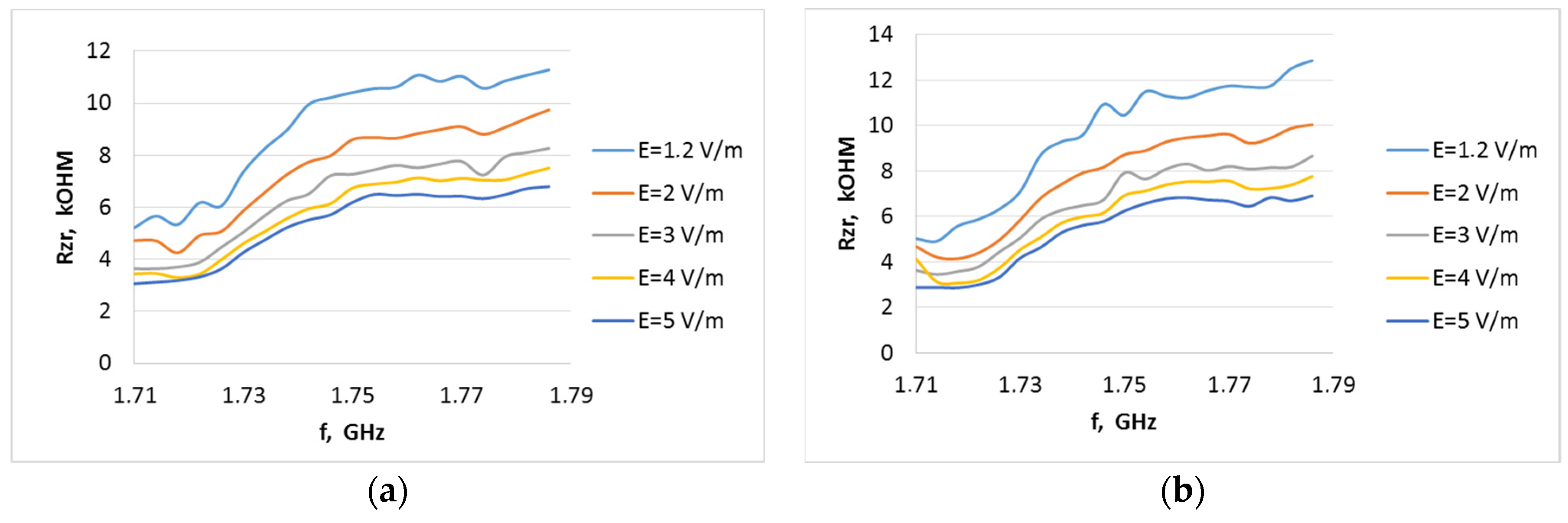 Electronics 13 03111 g031