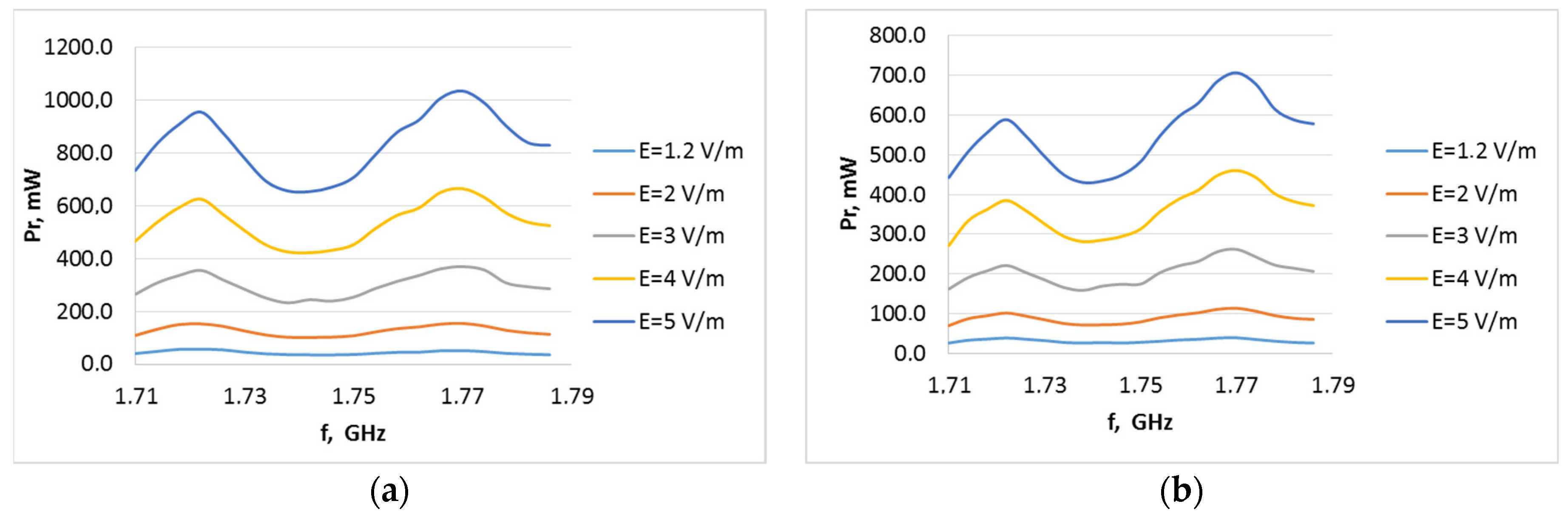Electronics 13 03111 g032