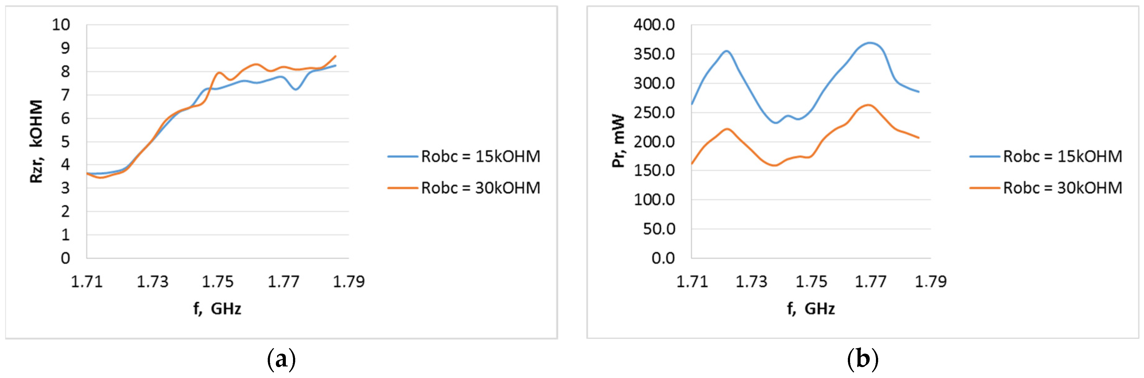 Electronics 13 03111 g034