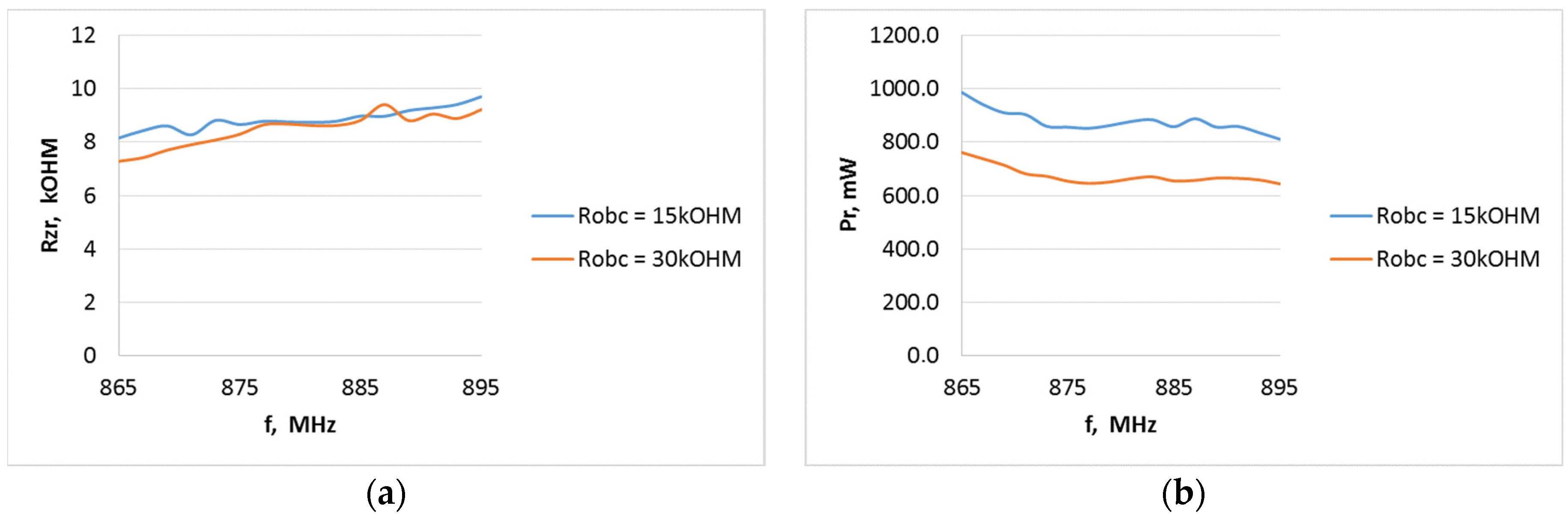 Electronics 13 03111 g039