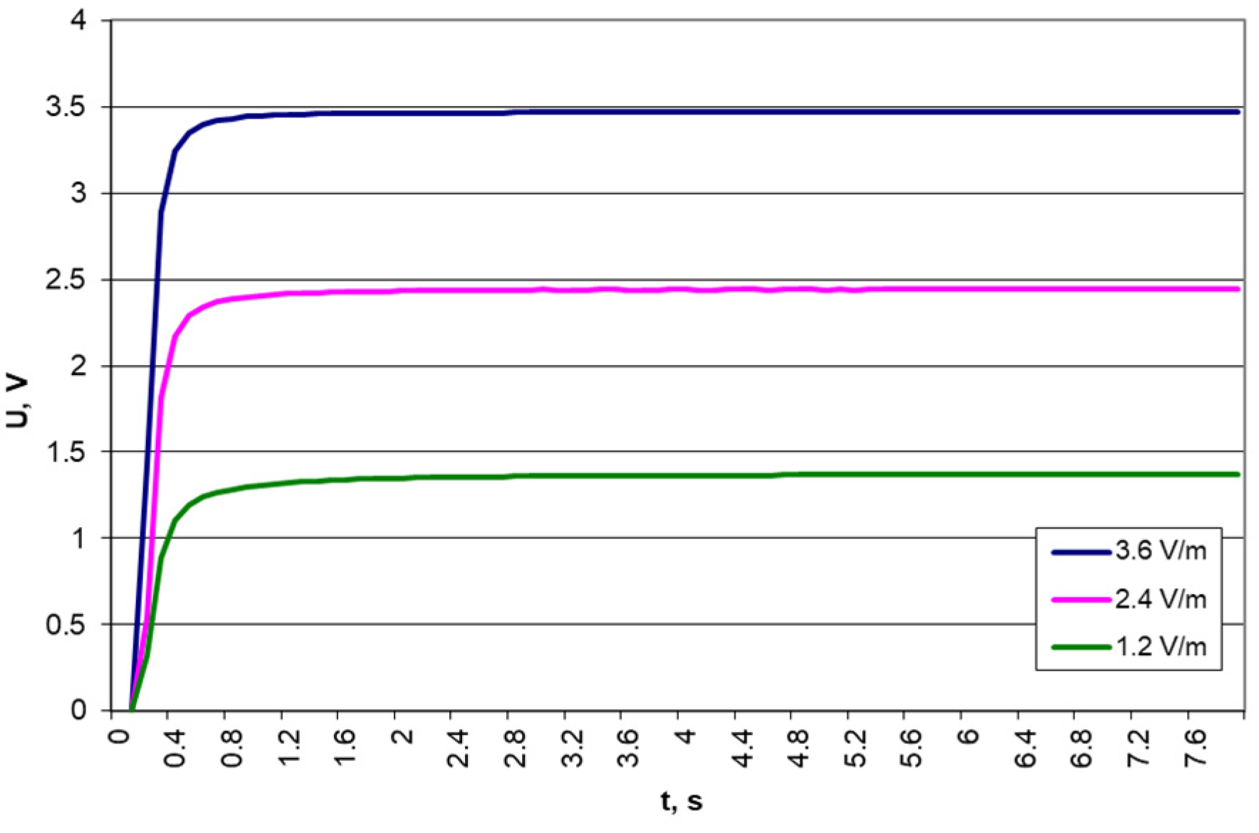 Electronics 13 03111 g044