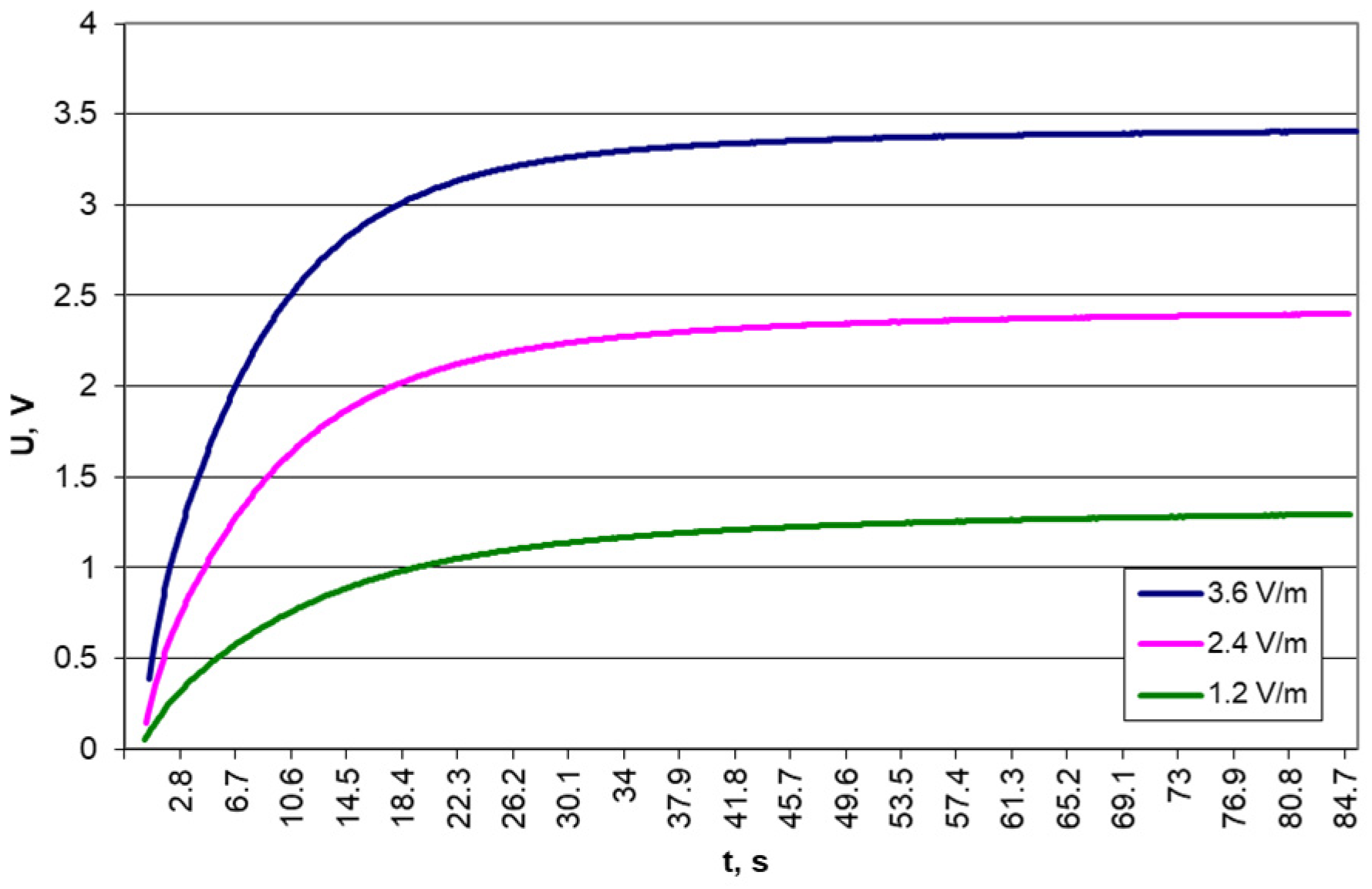 Electronics 13 03111 g046