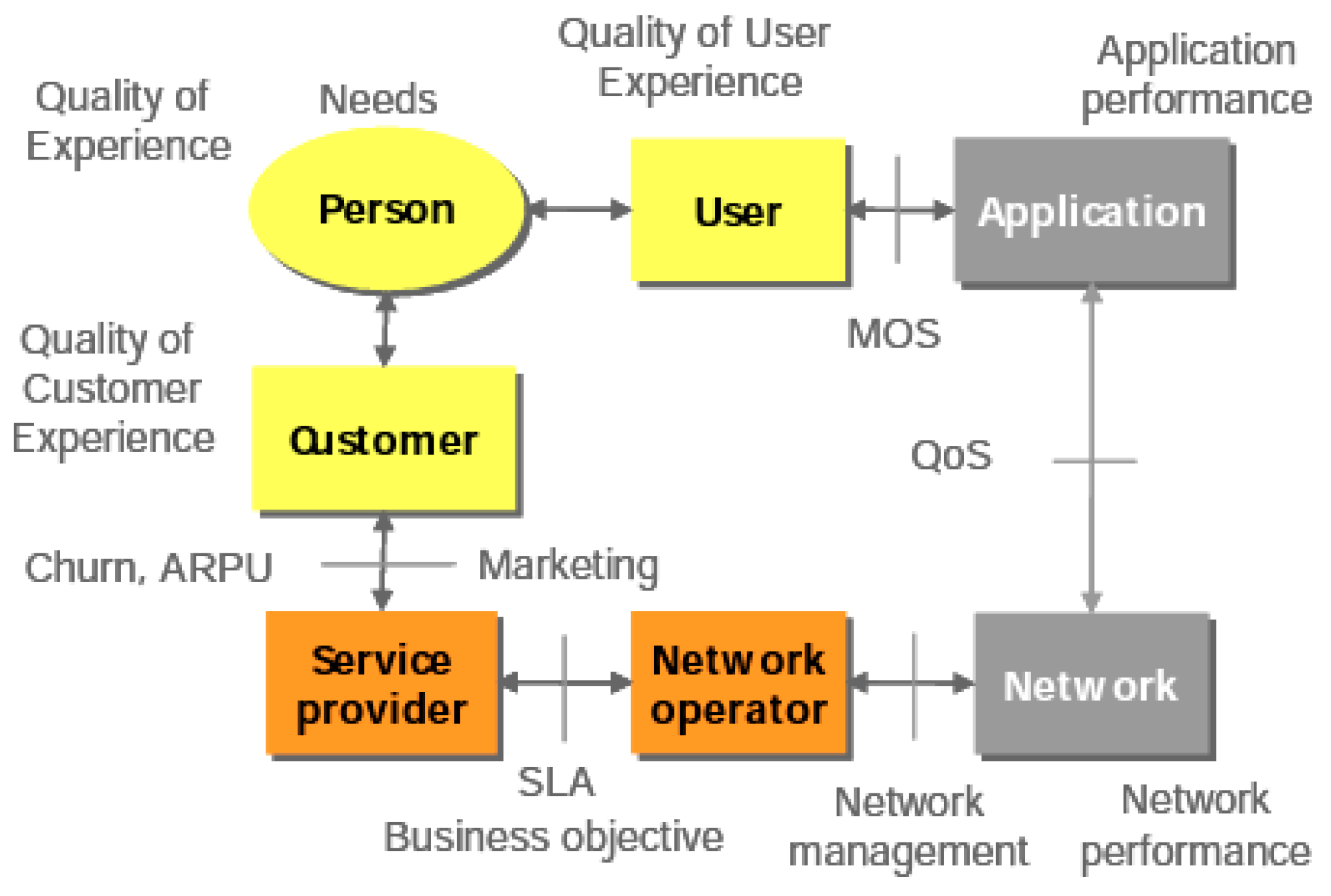 Electronics 13 03113 g002