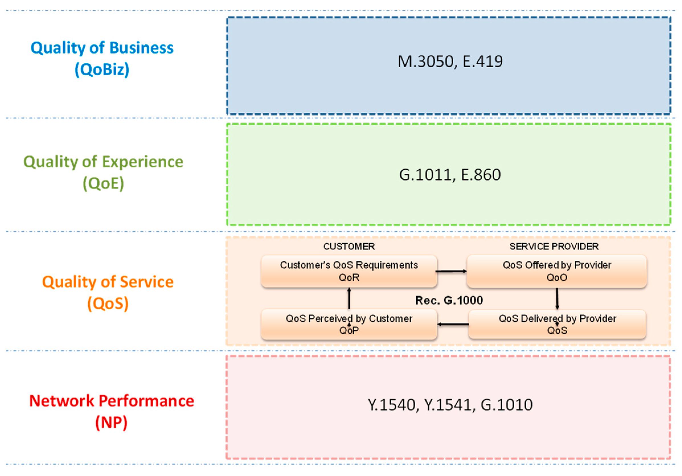 Electronics 13 03113 g003