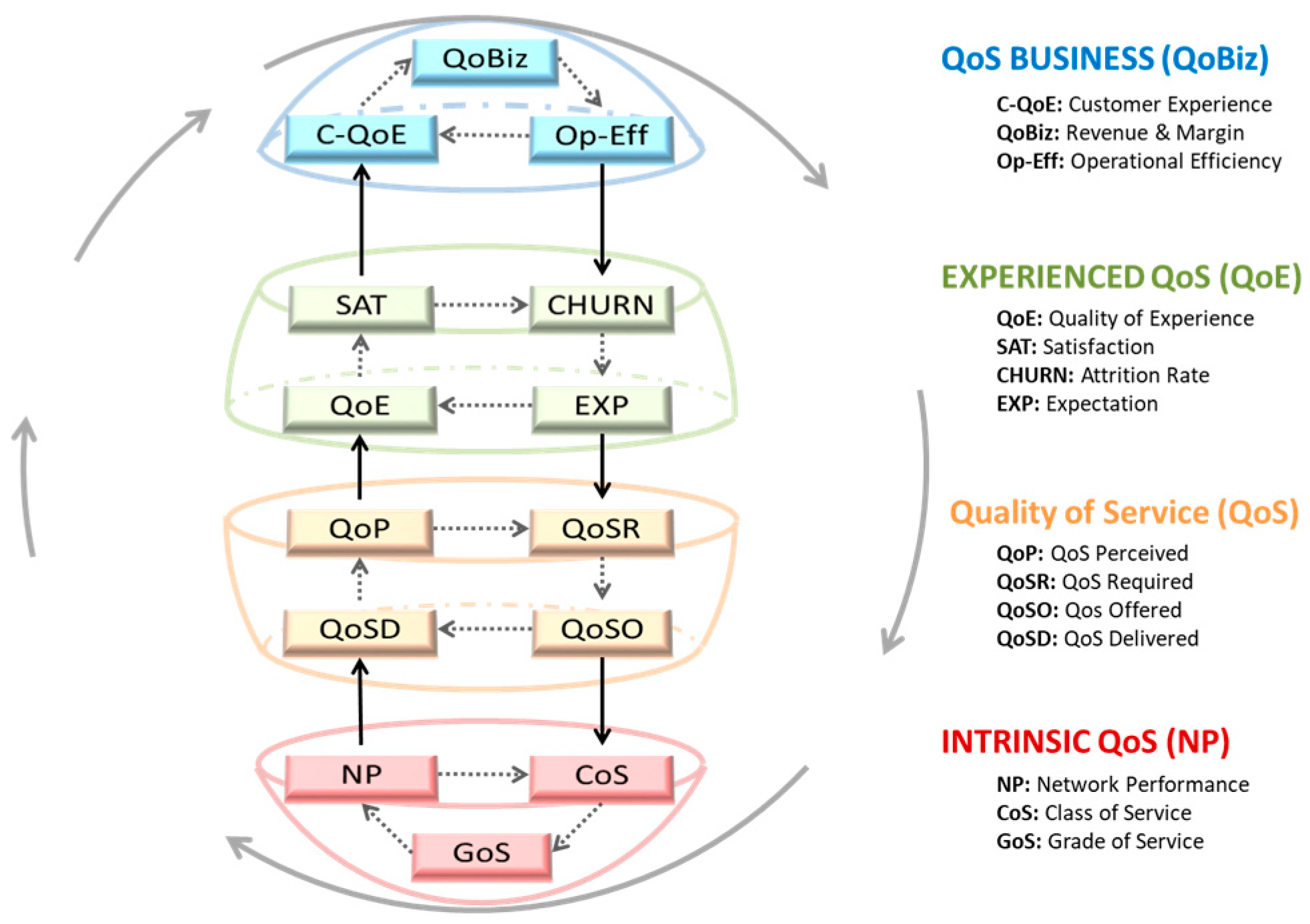 Electronics 13 03113 g005