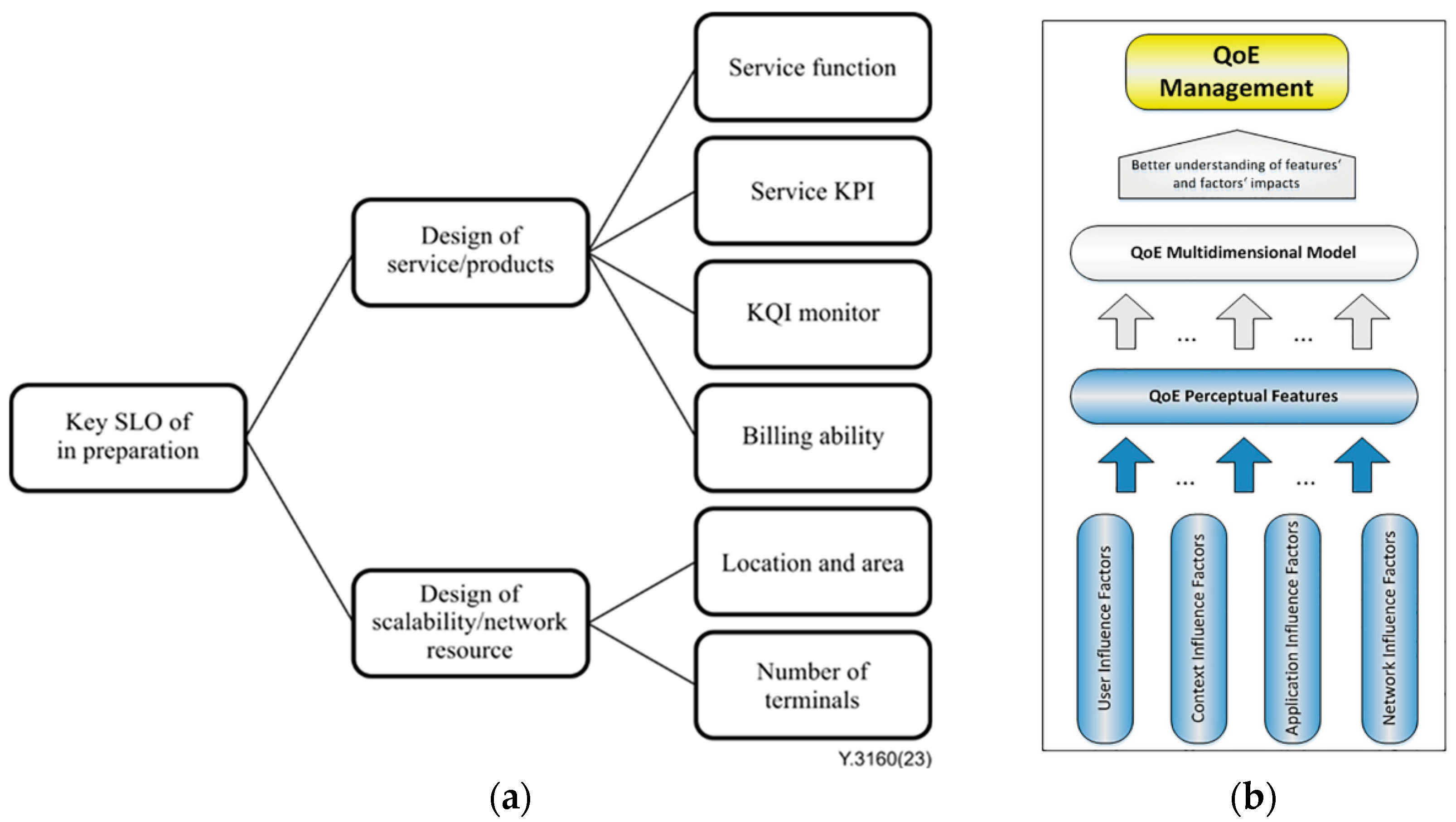 Electronics 13 03113 g006