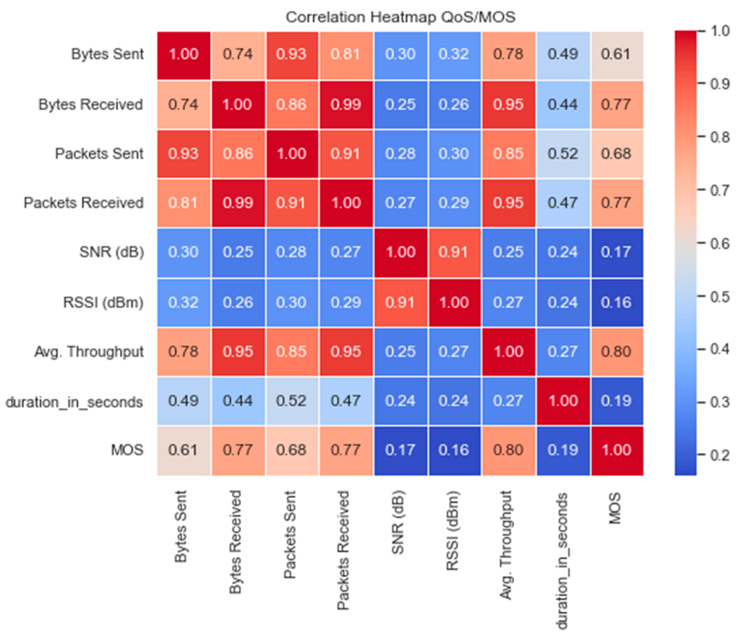 Electronics 13 03113 g015