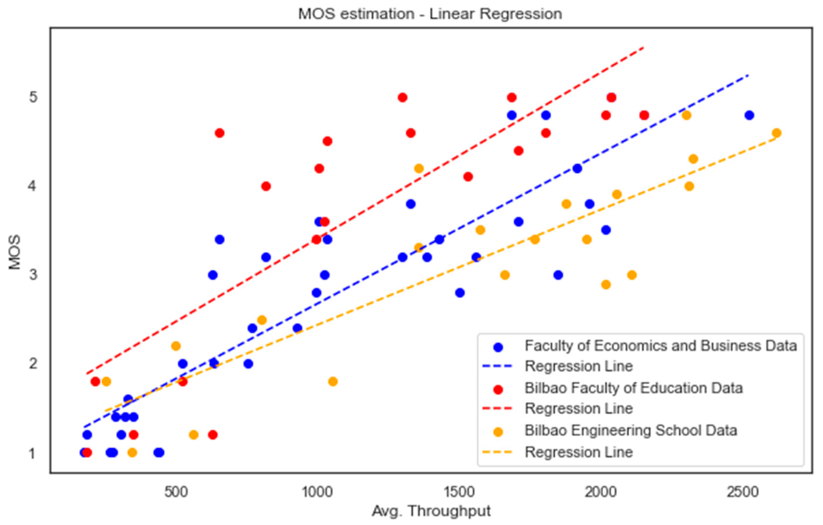 Electronics 13 03113 g016