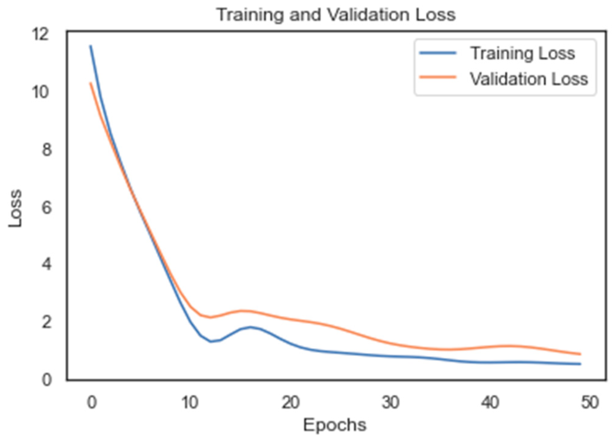 Electronics 13 03113 g017