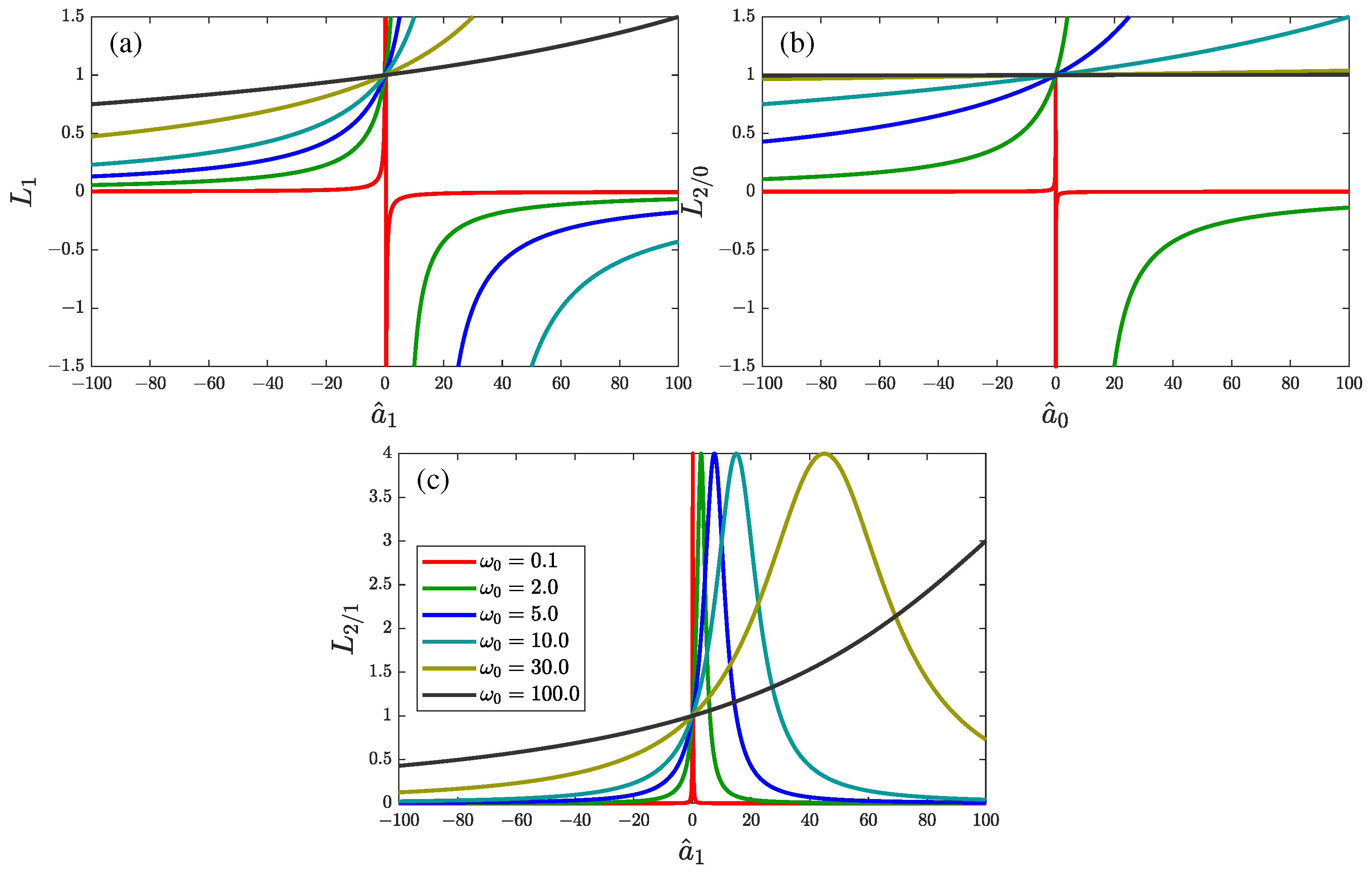 Electronics 13 03114 g002