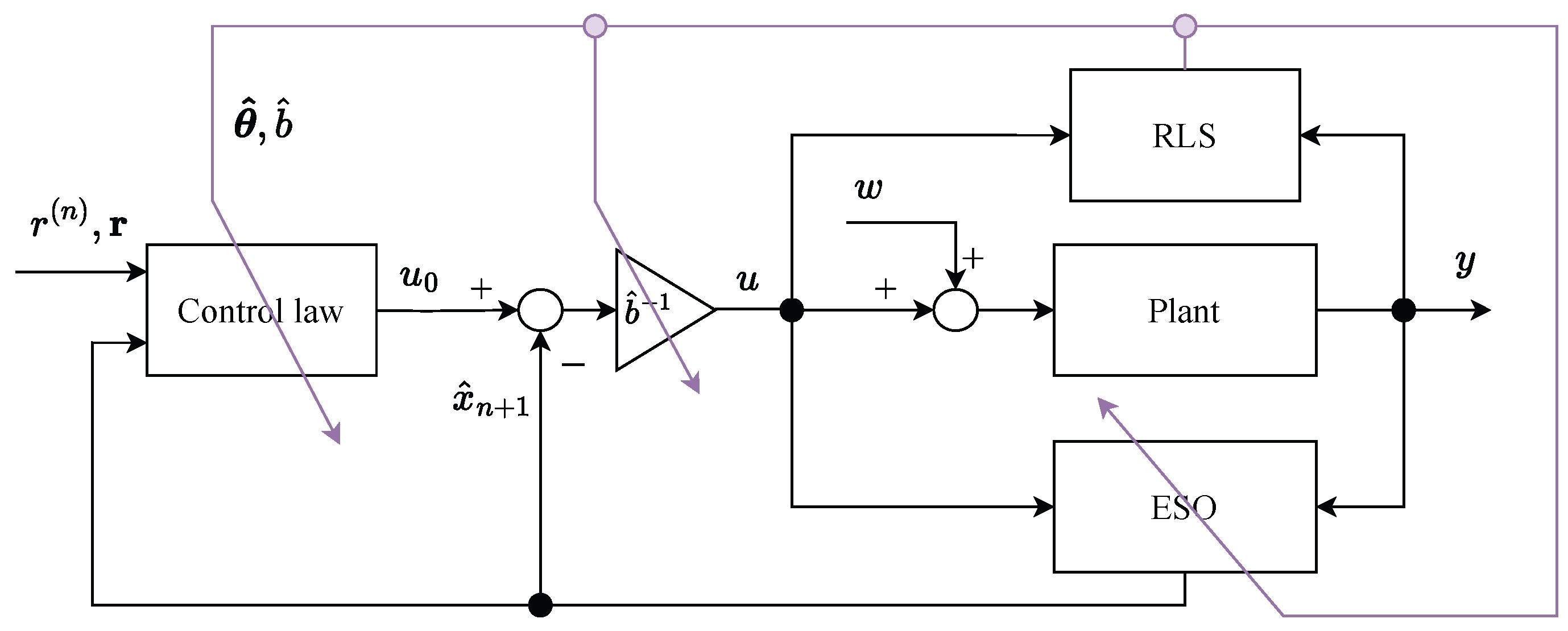 Electronics 13 03114 g004