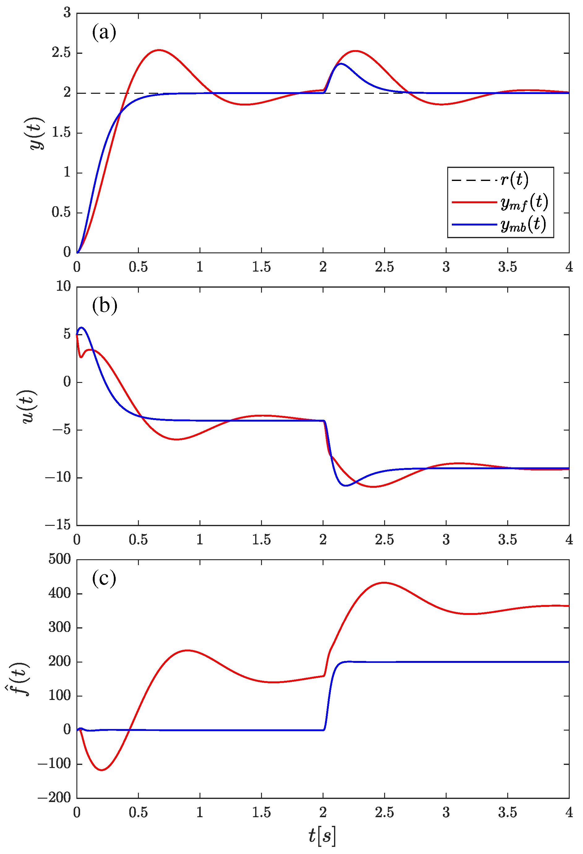 Electronics 13 03114 g010