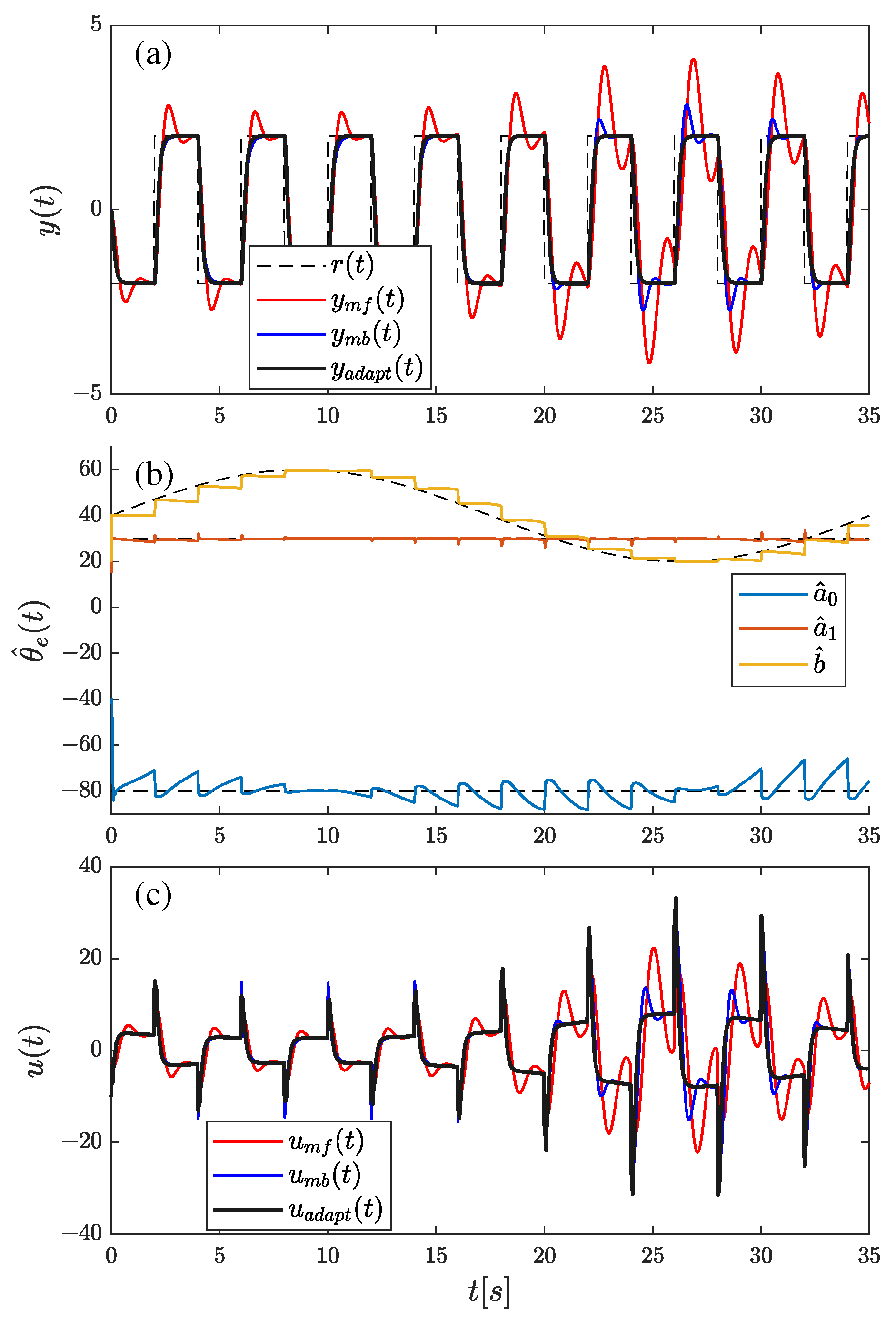 Electronics 13 03114 g011
