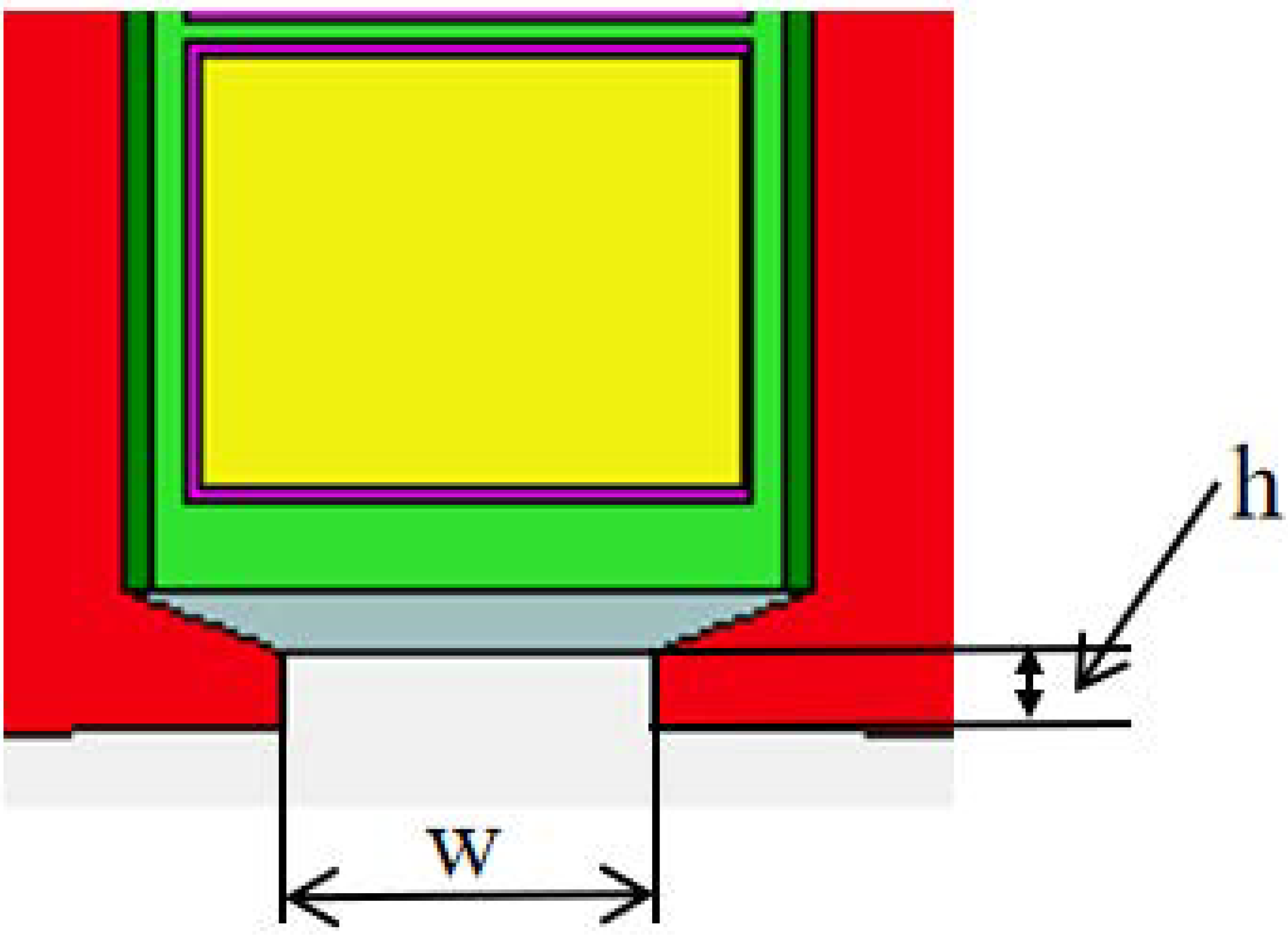 Electronics 13 03115 g004