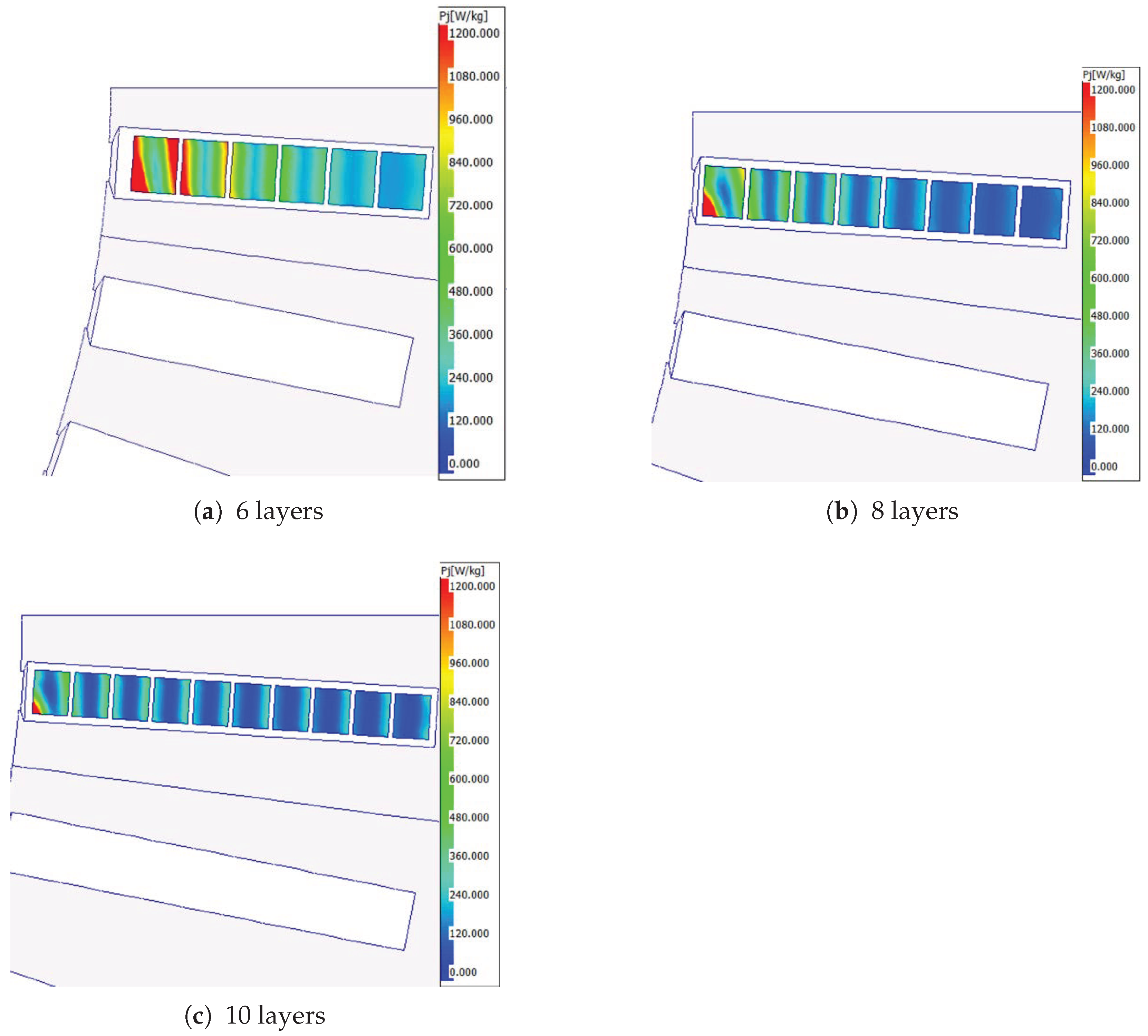 Electronics 13 03115 g010