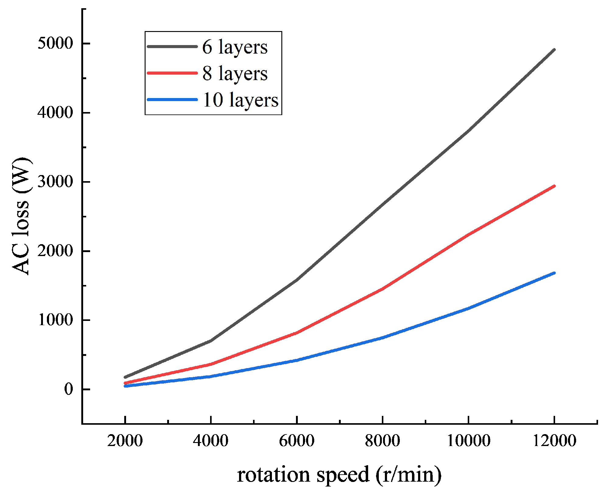 Electronics 13 03115 g011