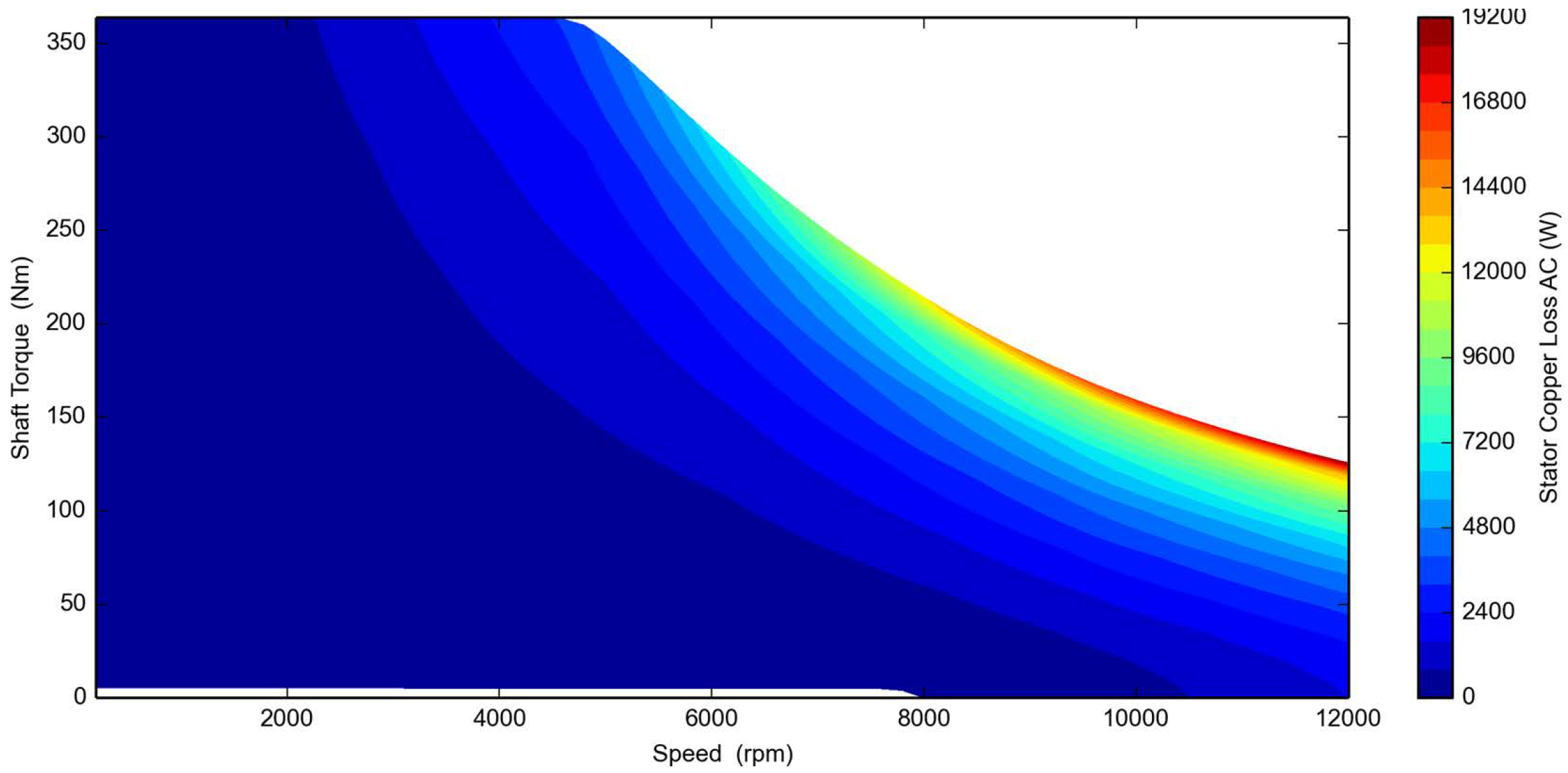 Electronics 13 03115 g013