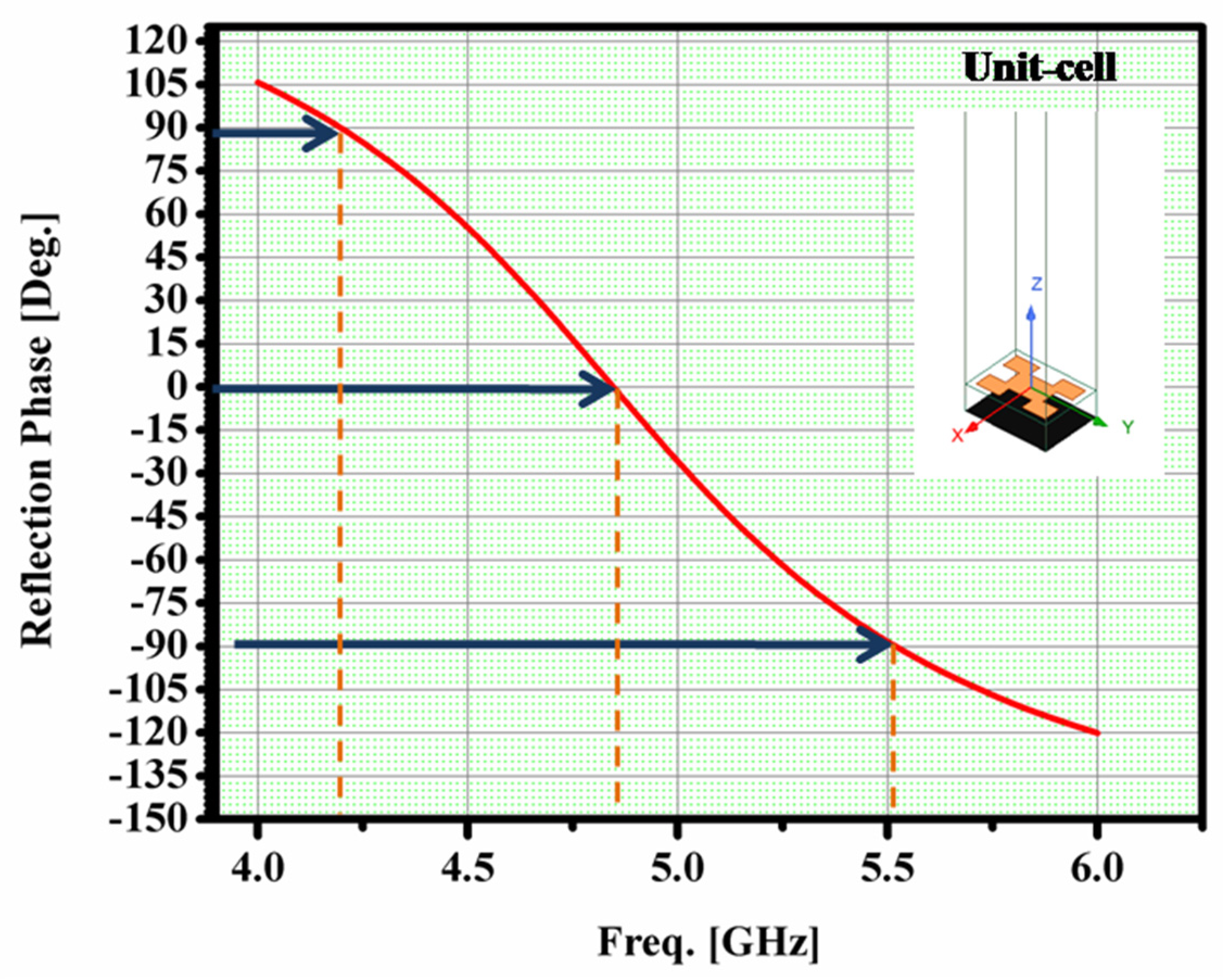 Electronics 13 03117 g002