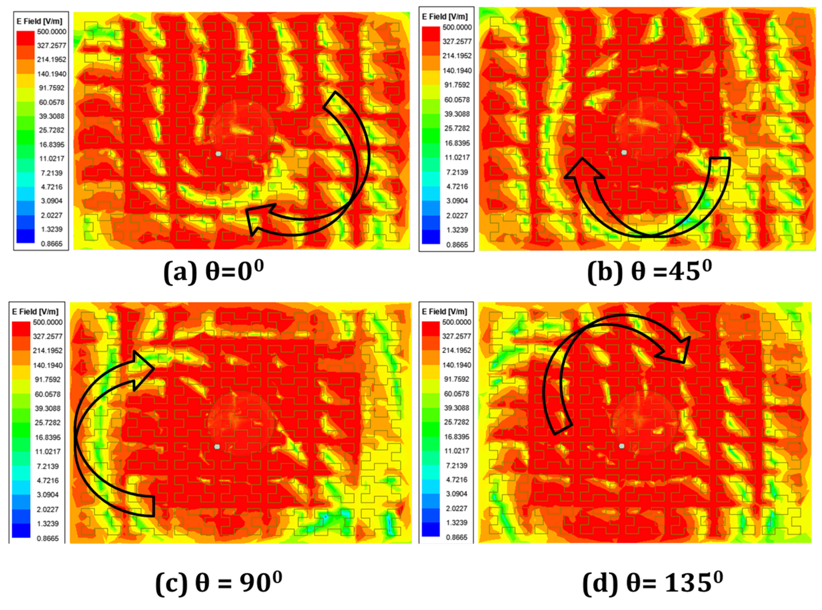 Electronics 13 03117 g003