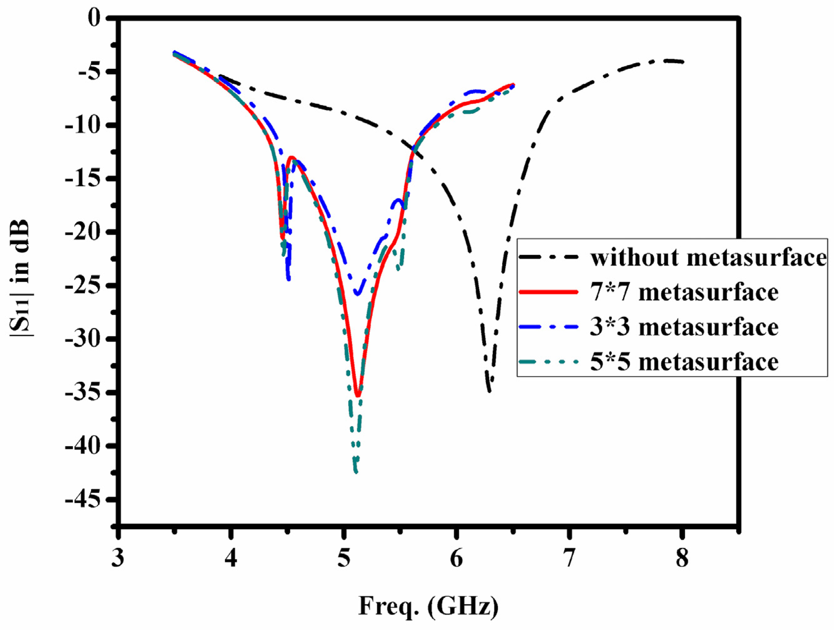 Electronics 13 03117 g005