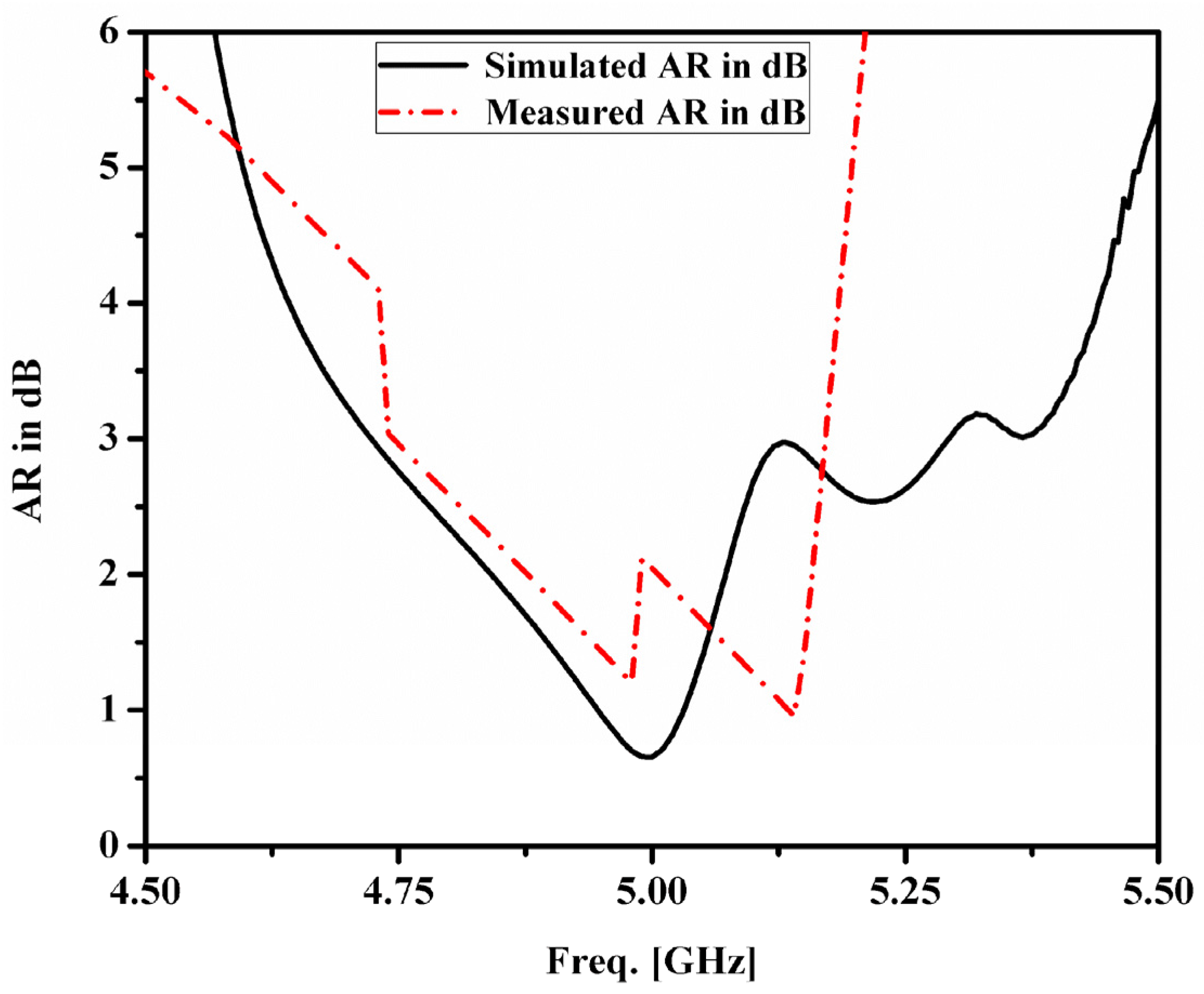 Electronics 13 03117 g011