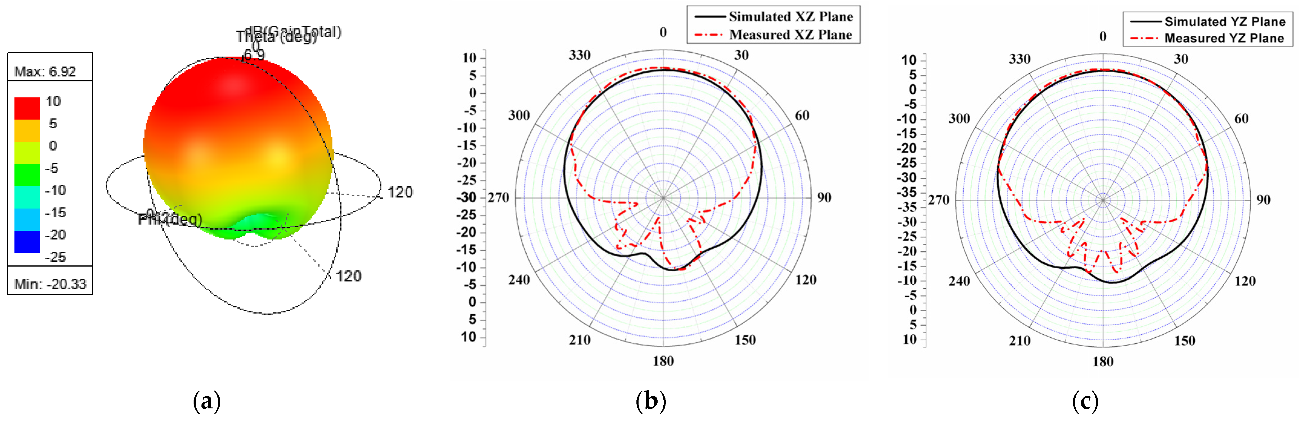 Electronics 13 03117 g014