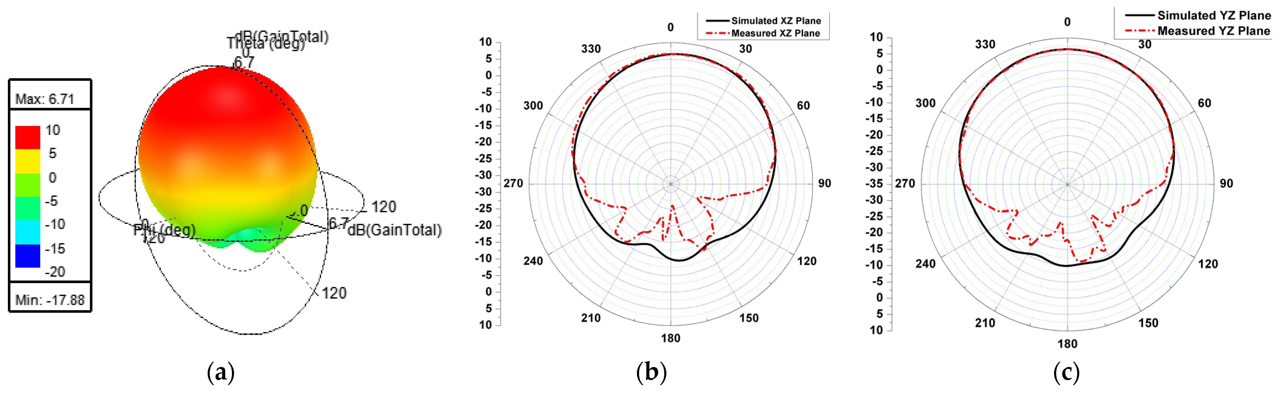 Electronics 13 03117 g015