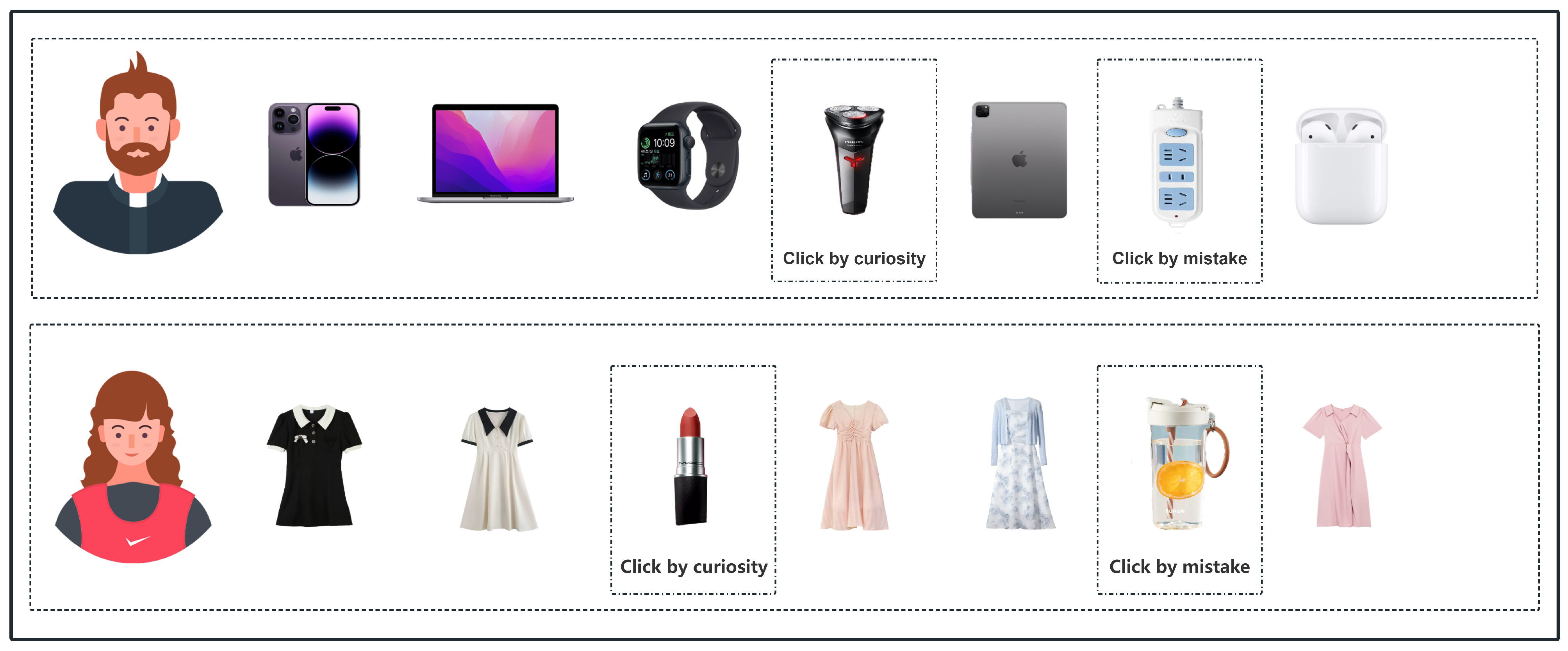 Electronics 13 03118 g001