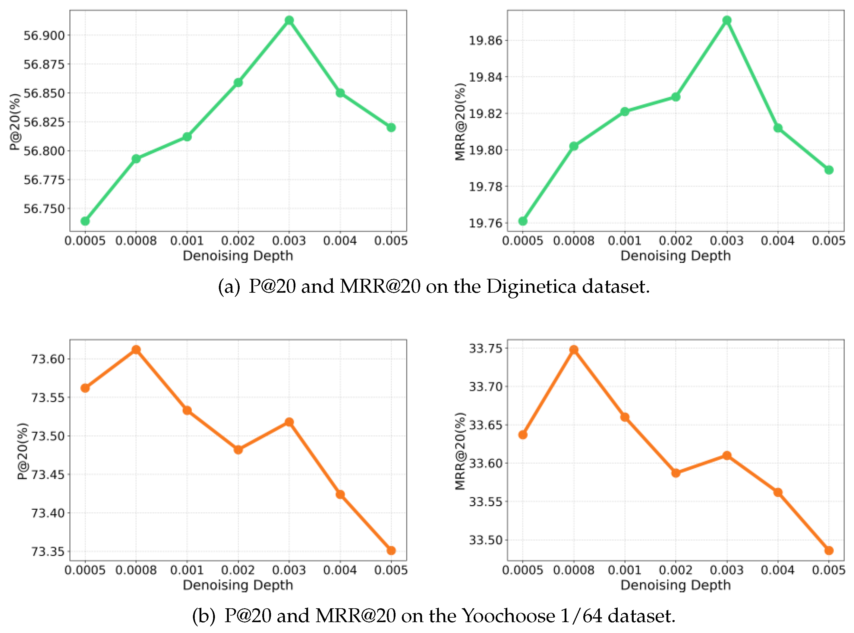 Electronics 13 03118 g004