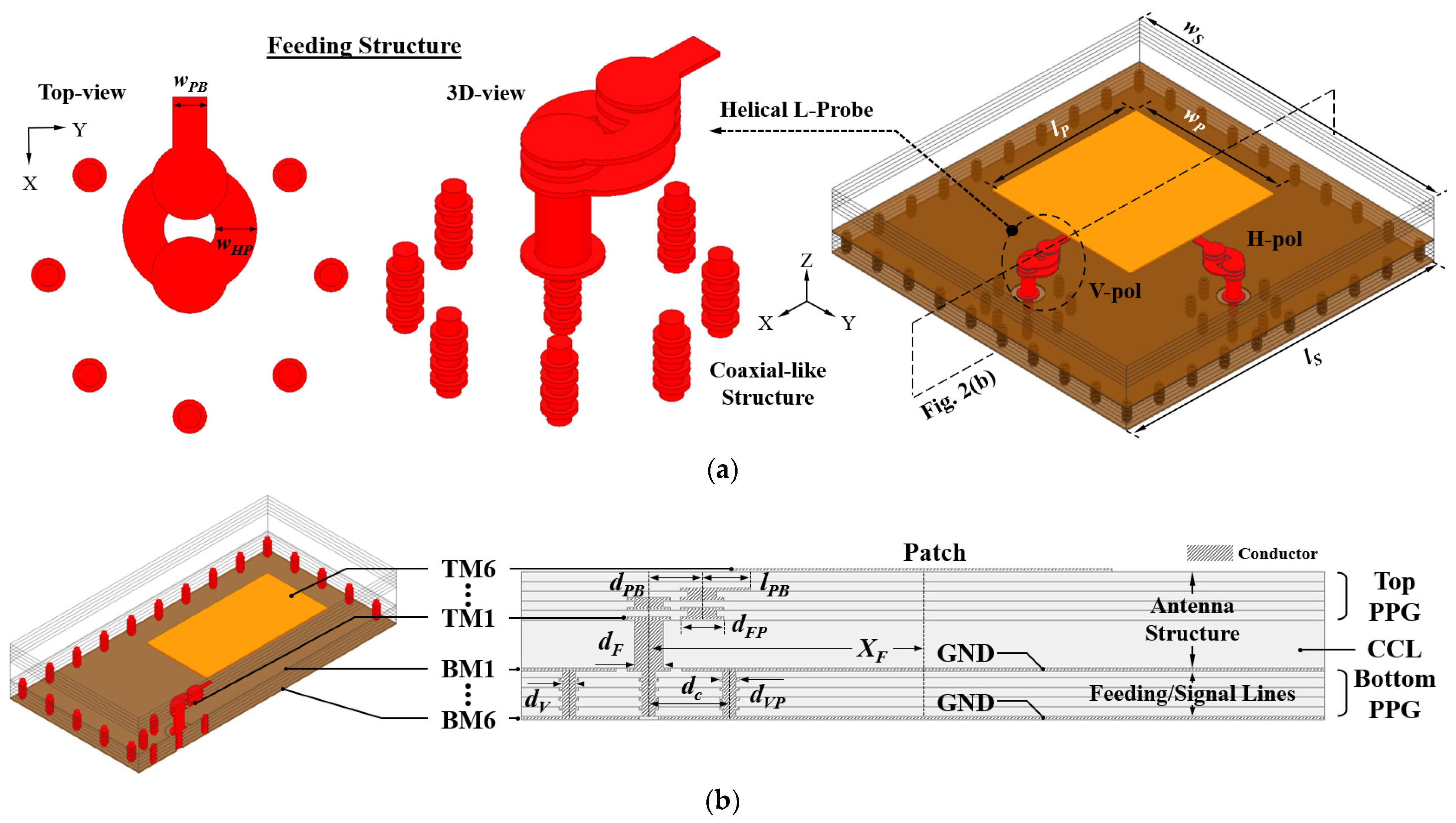 Electronics 13 03119 g002
