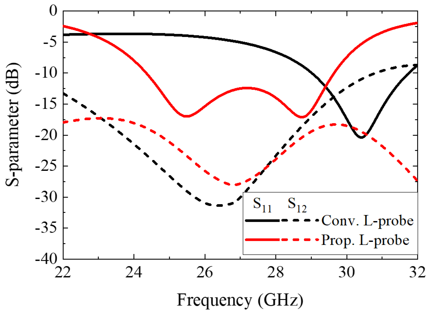 Electronics 13 03119 g006