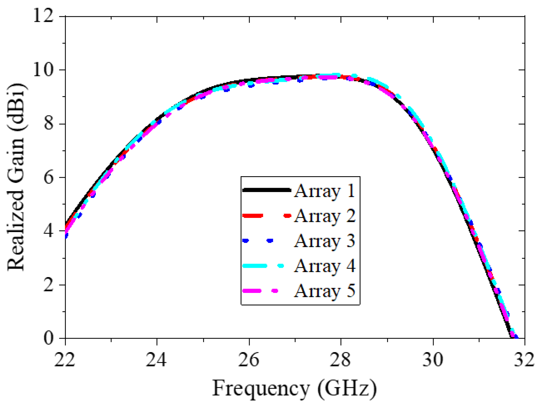 Electronics 13 03119 g020