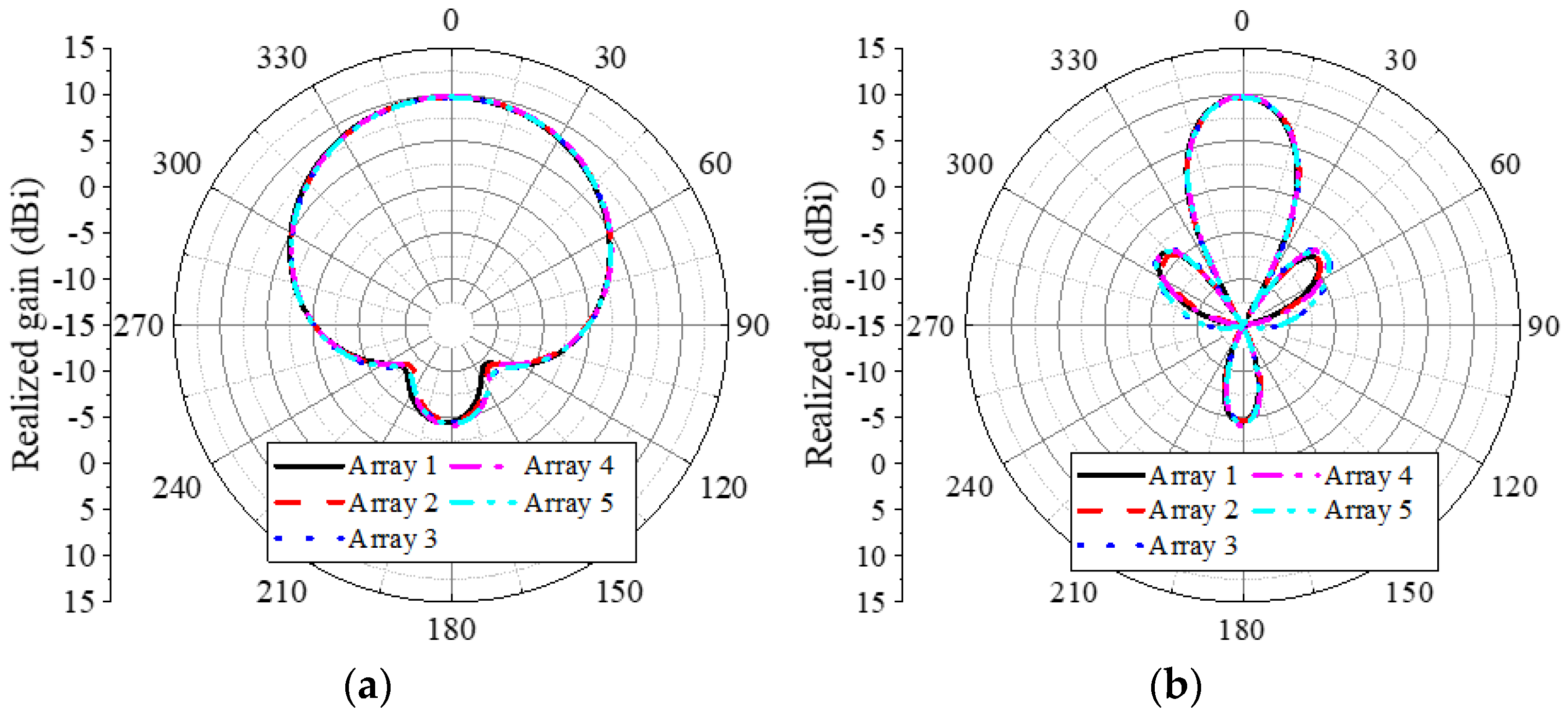 Electronics 13 03119 g021