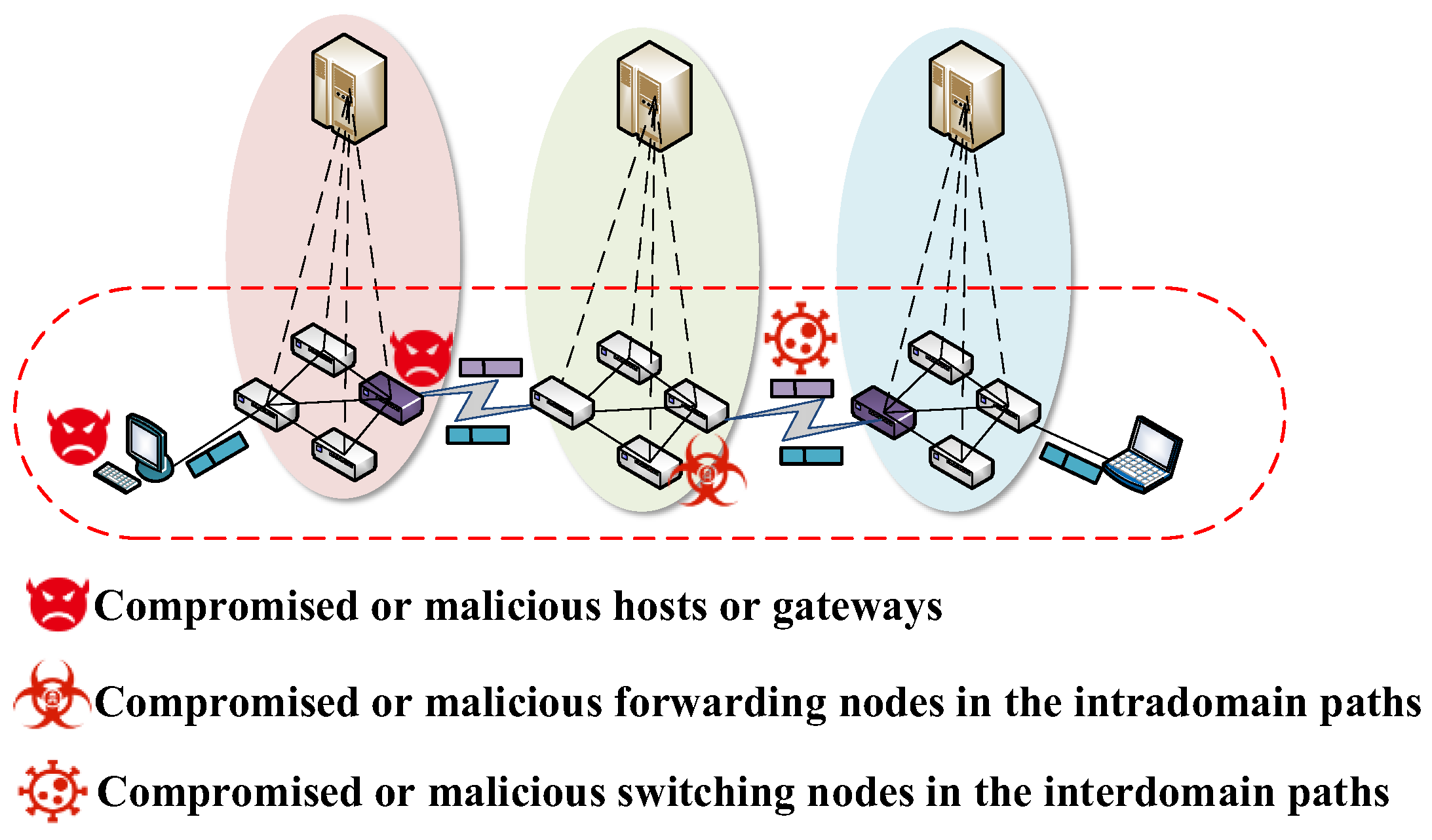 Electronics 13 03120 g002