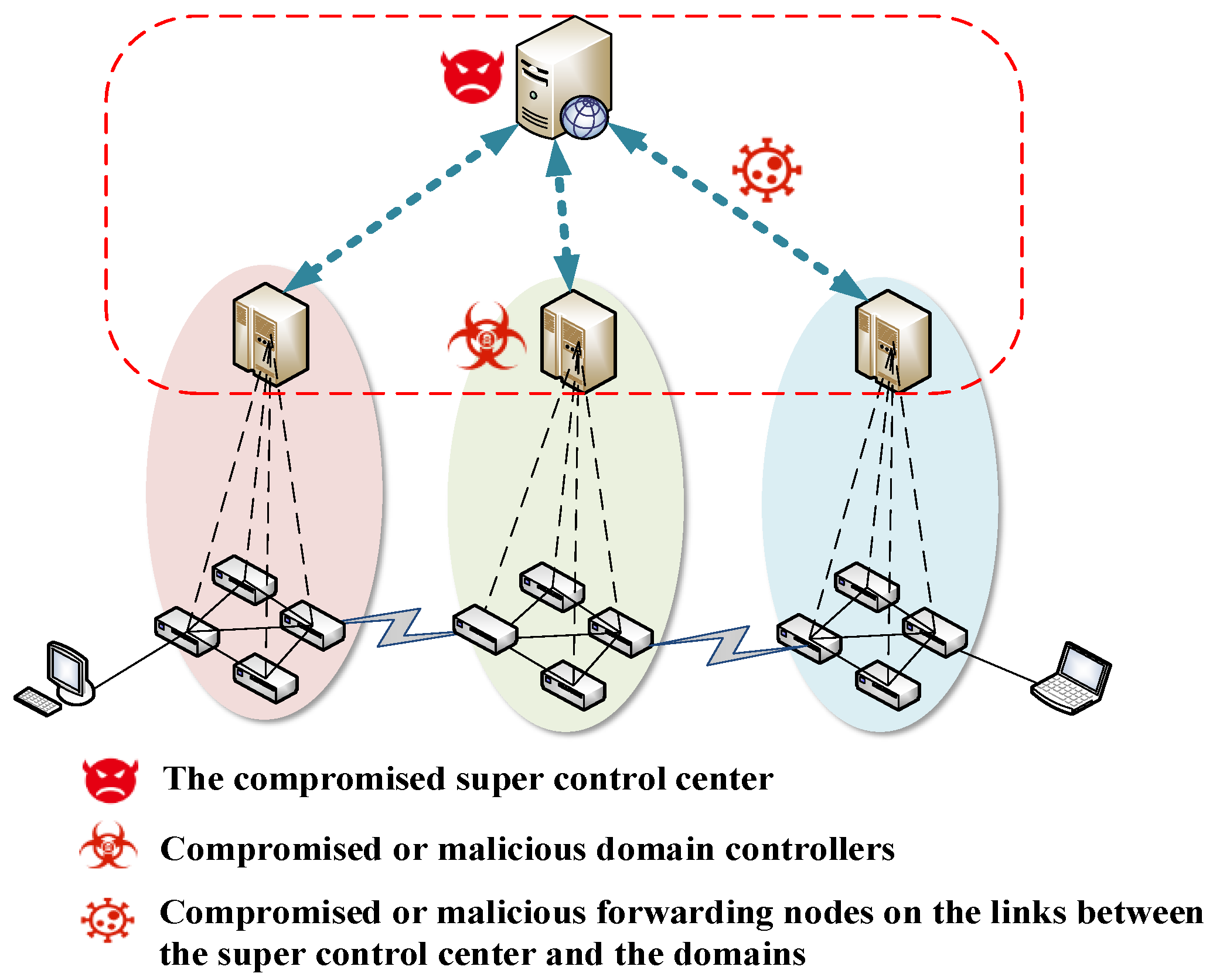 Electronics 13 03120 g004