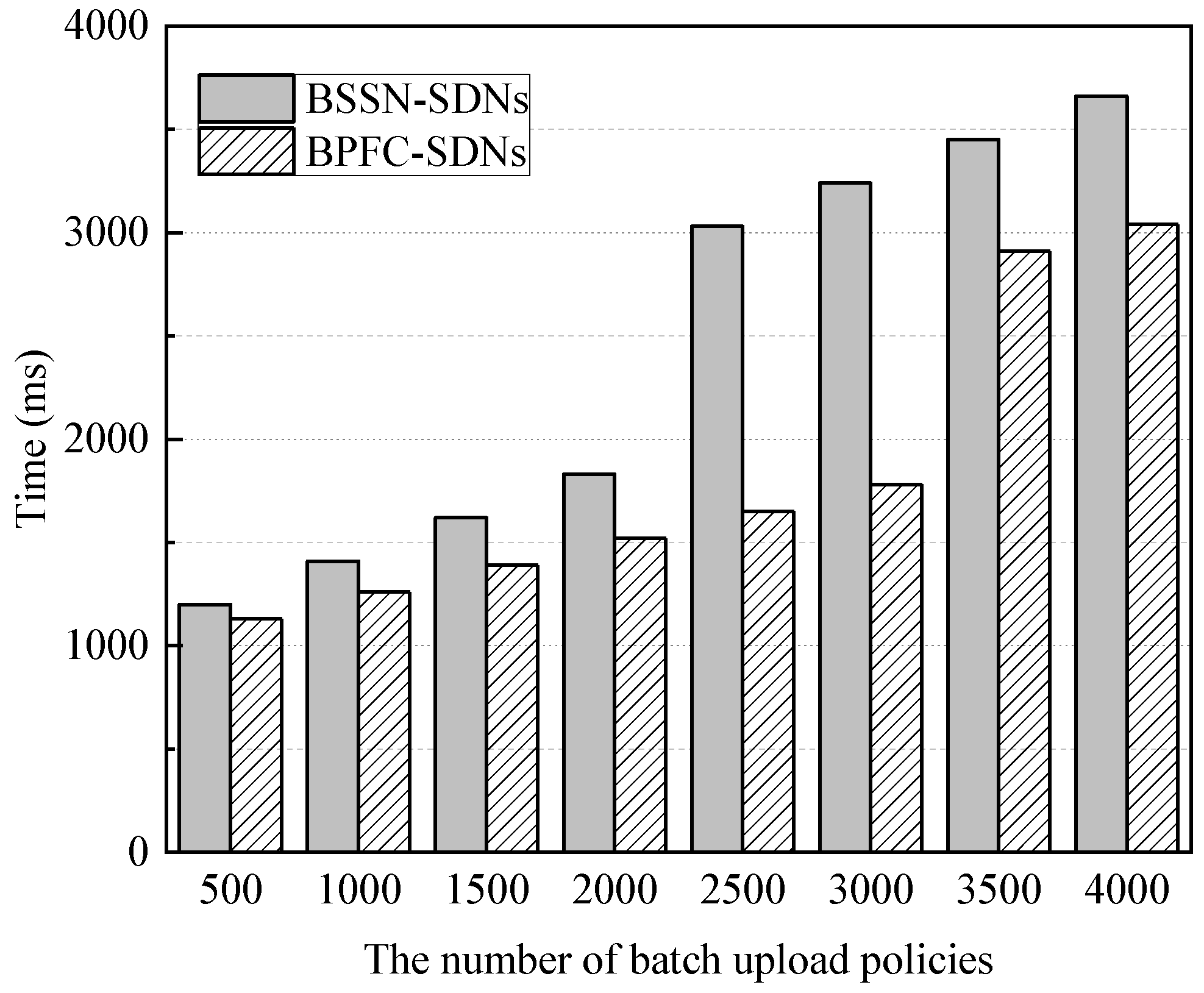 Electronics 13 03120 g011