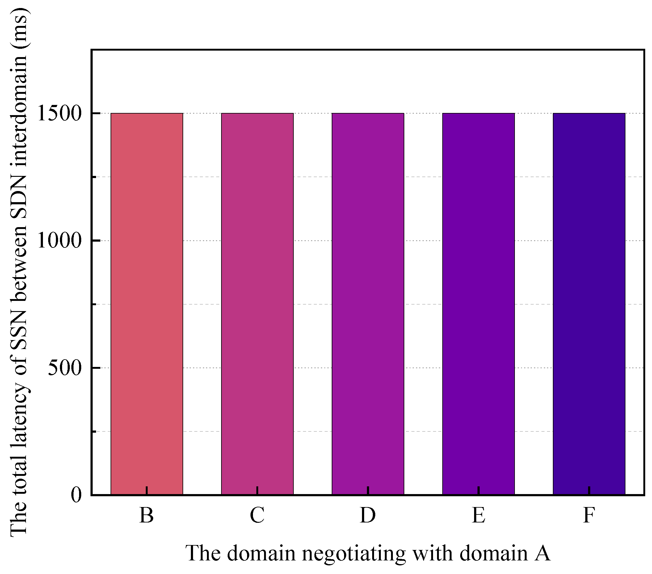 Electronics 13 03120 g014