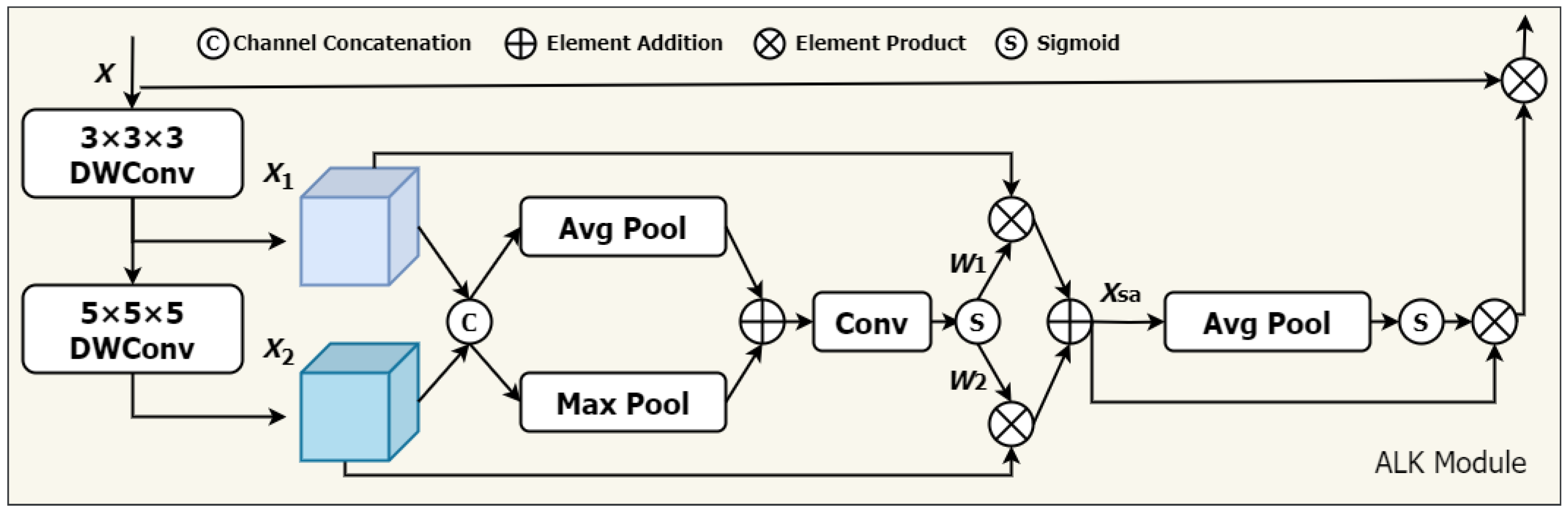 Electronics 13 03121 g001