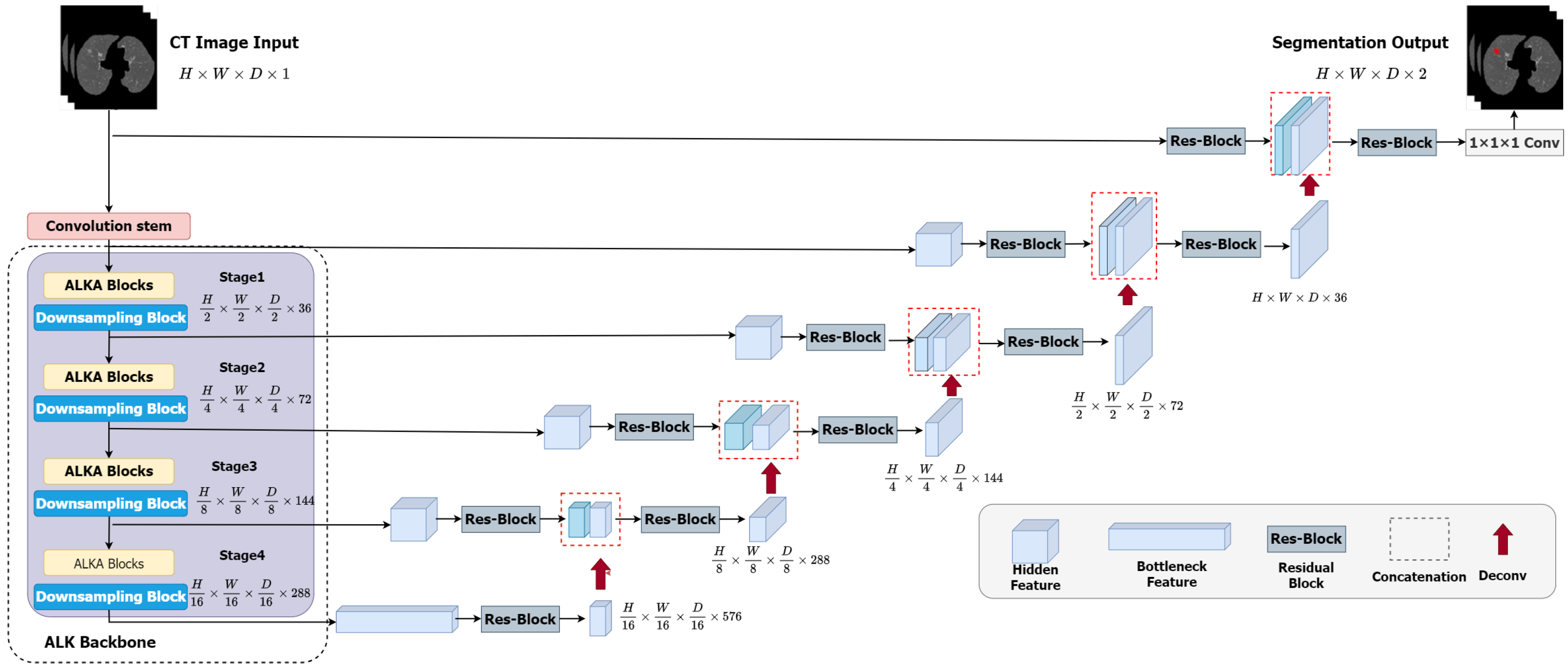 Electronics 13 03121 g003