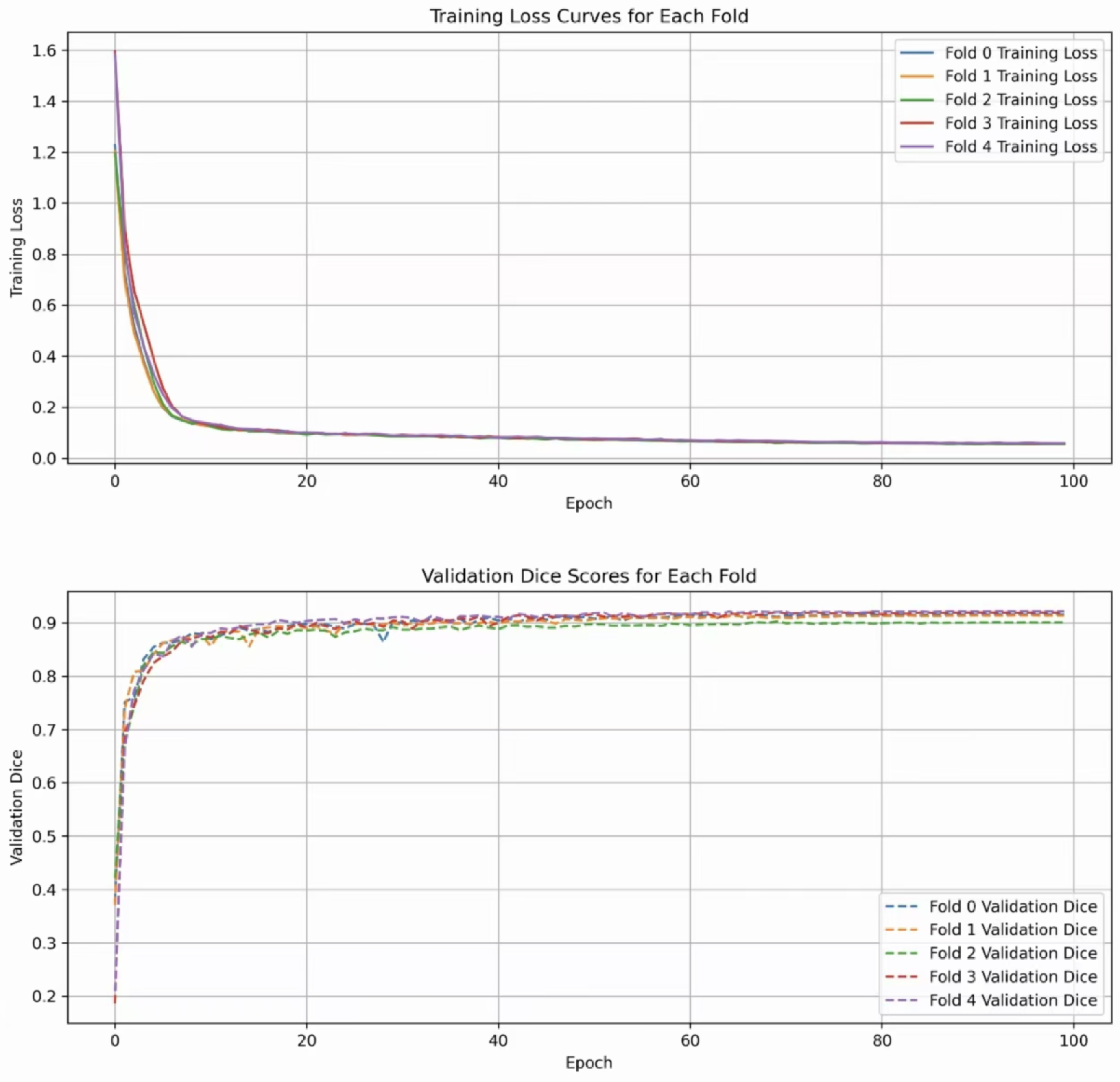 Electronics 13 03121 g005