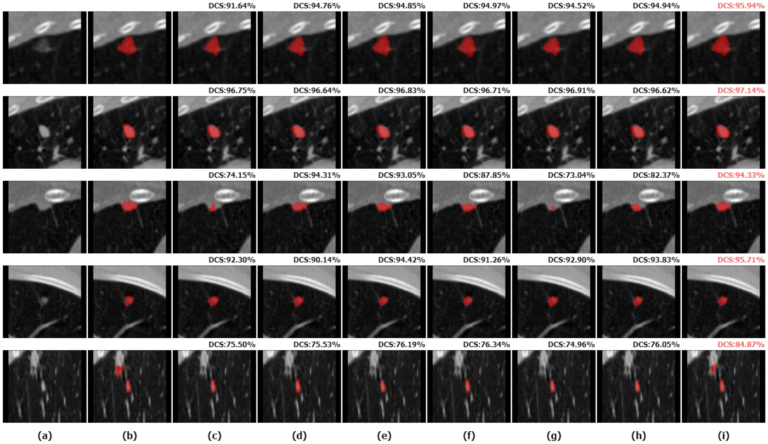 Electronics 13 03121 g007