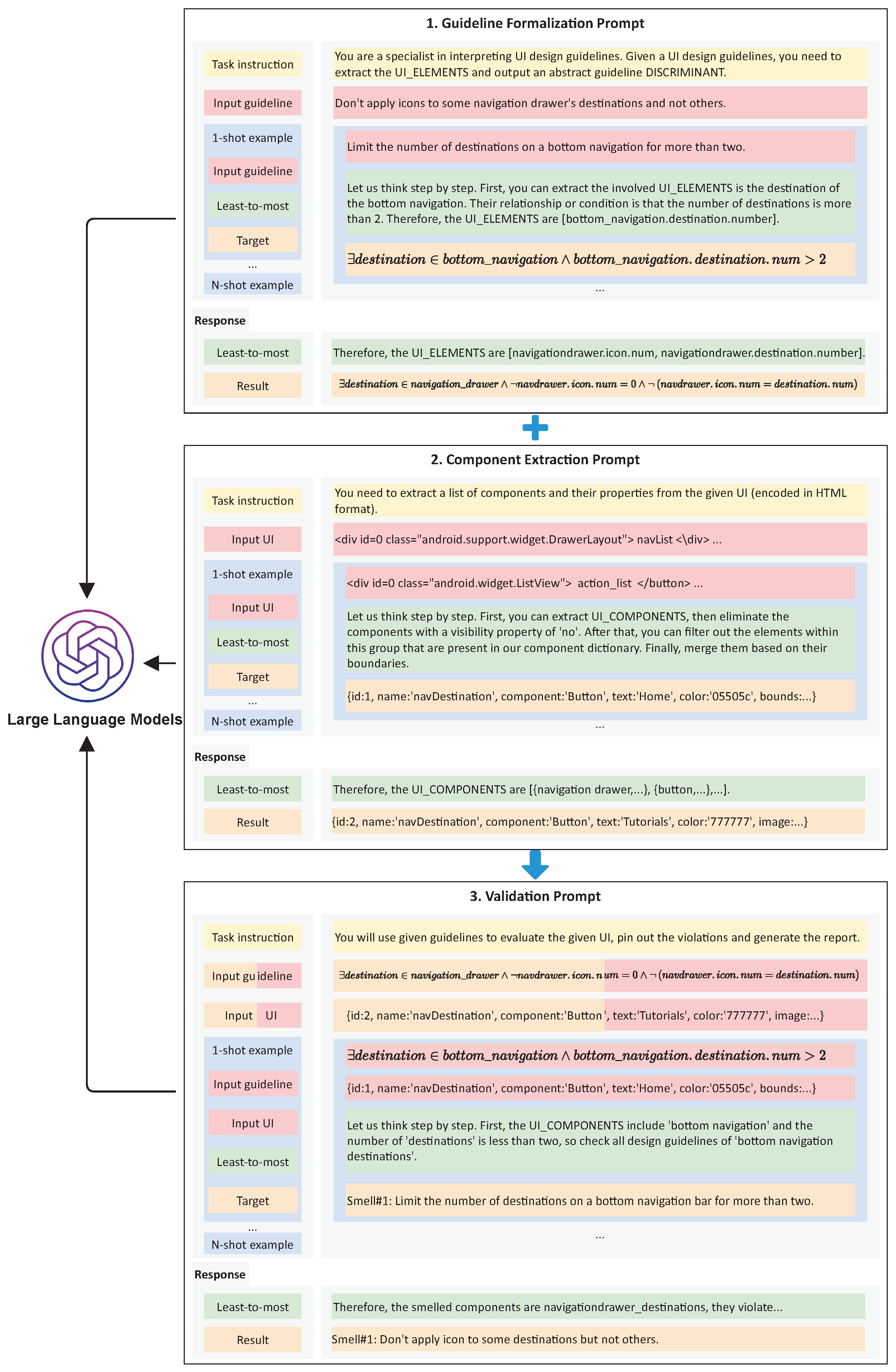 Electronics 13 03127 g003
