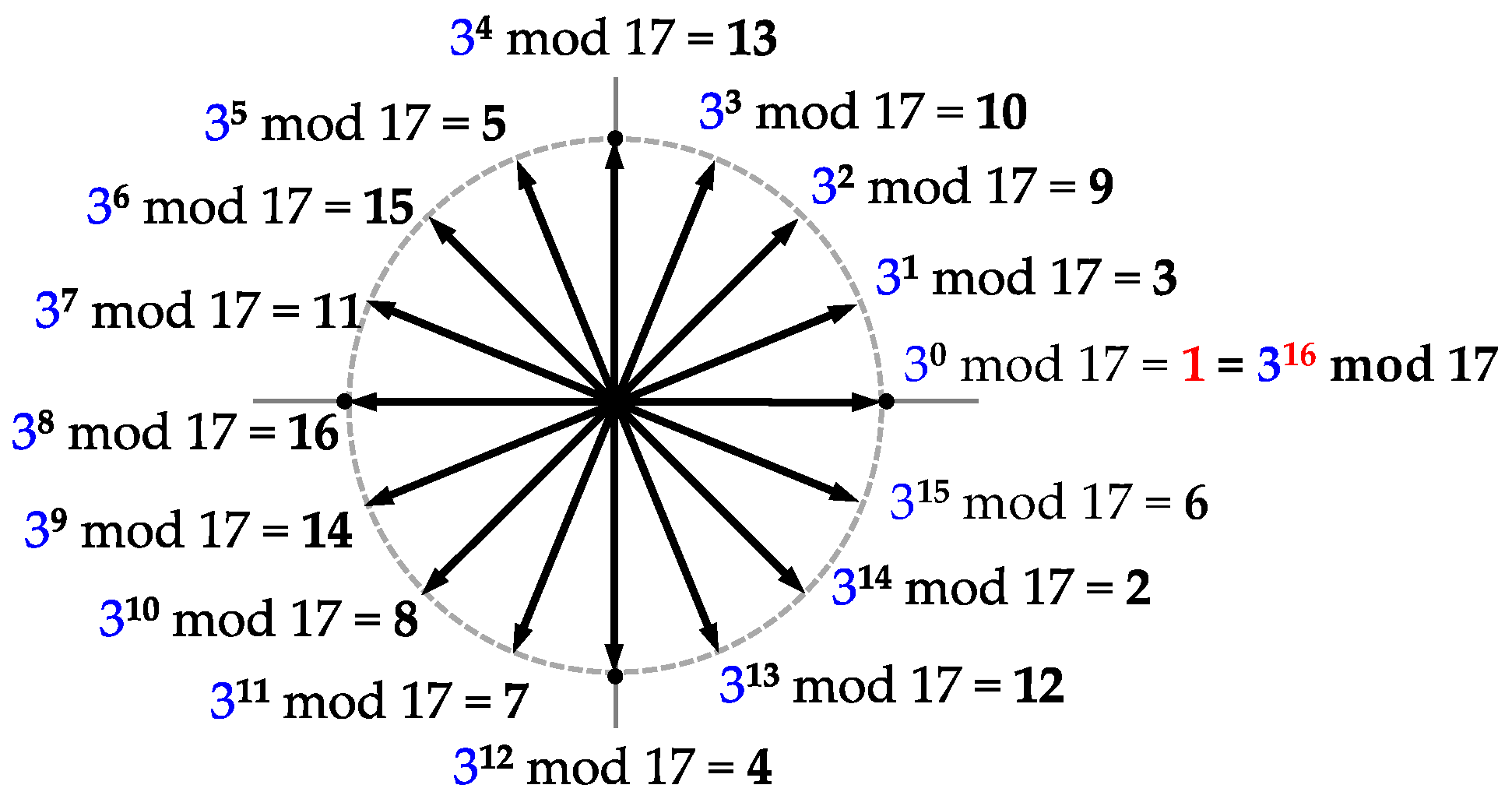 Electronics 13 03128 g001