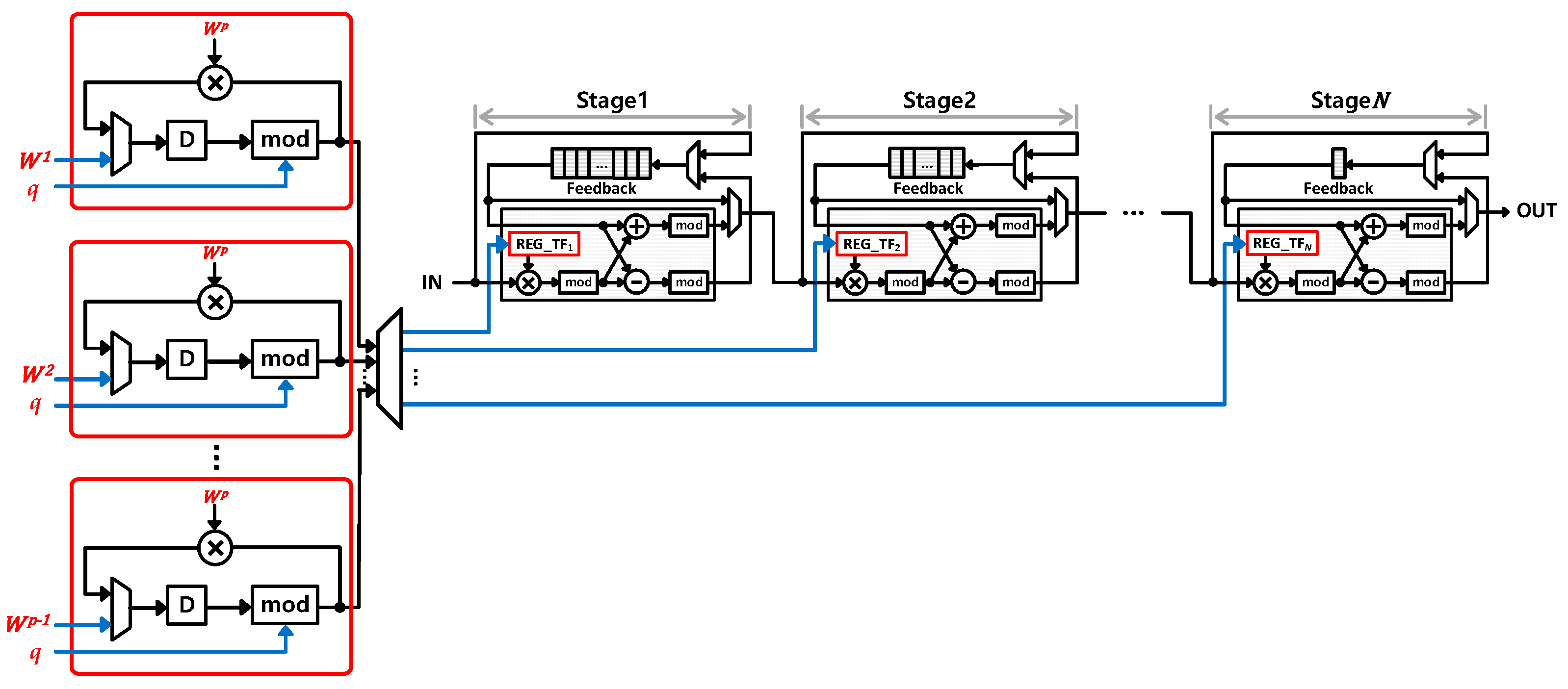 Electronics 13 03128 g008