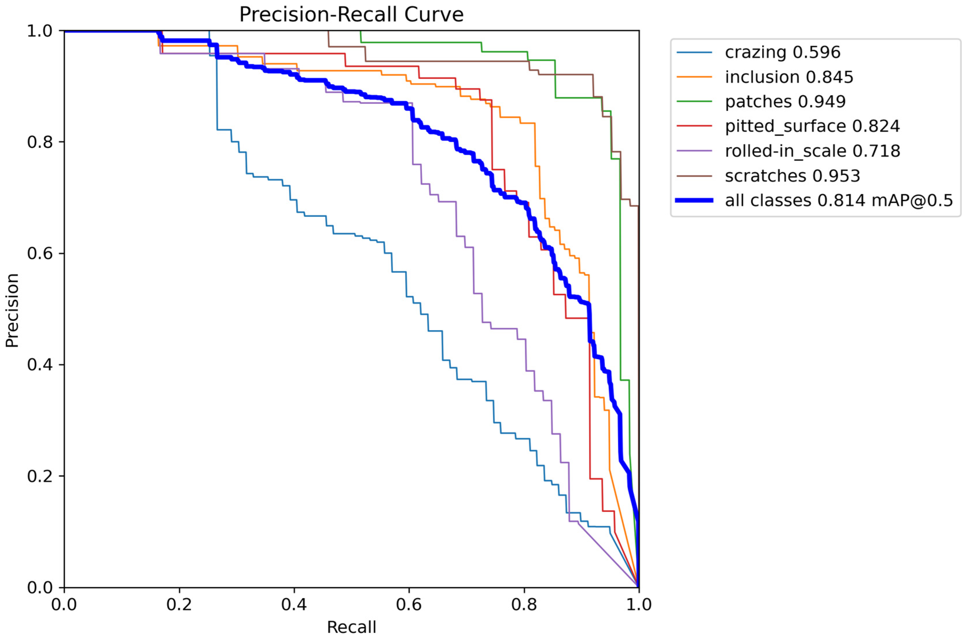 Electronics 13 03129 g012