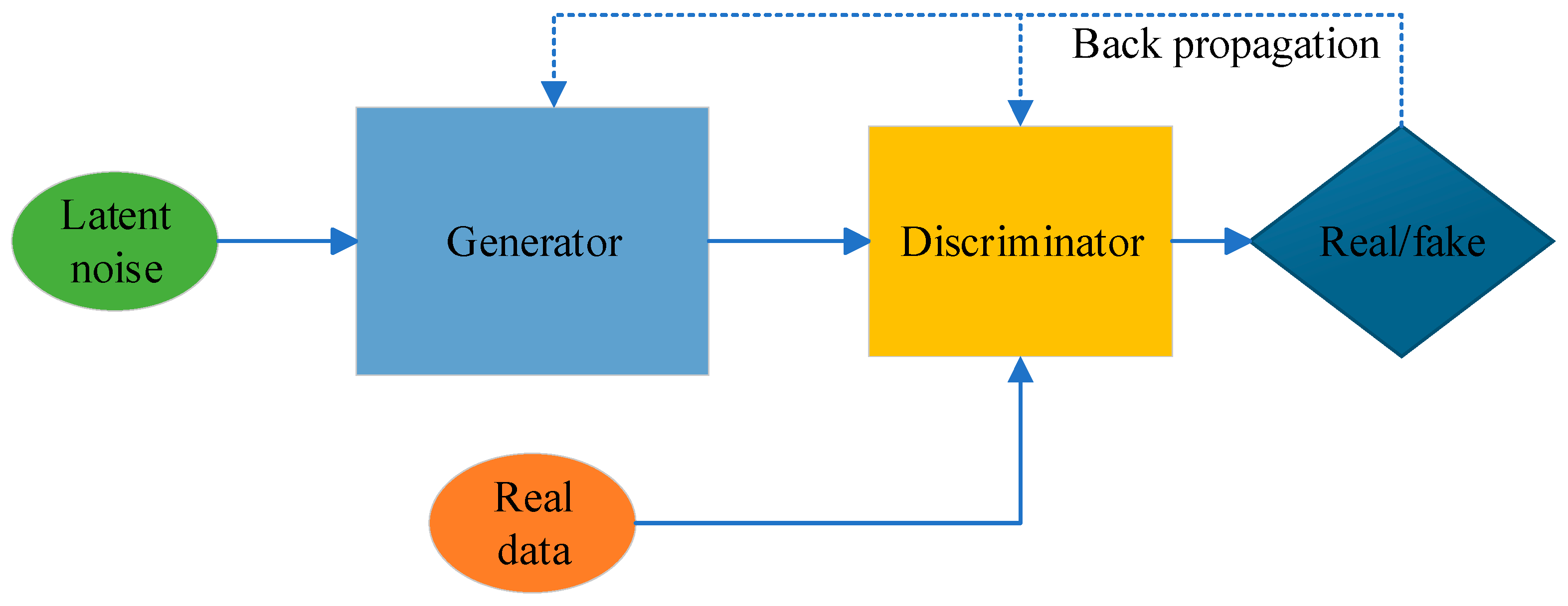Electronics 13 03131 g003