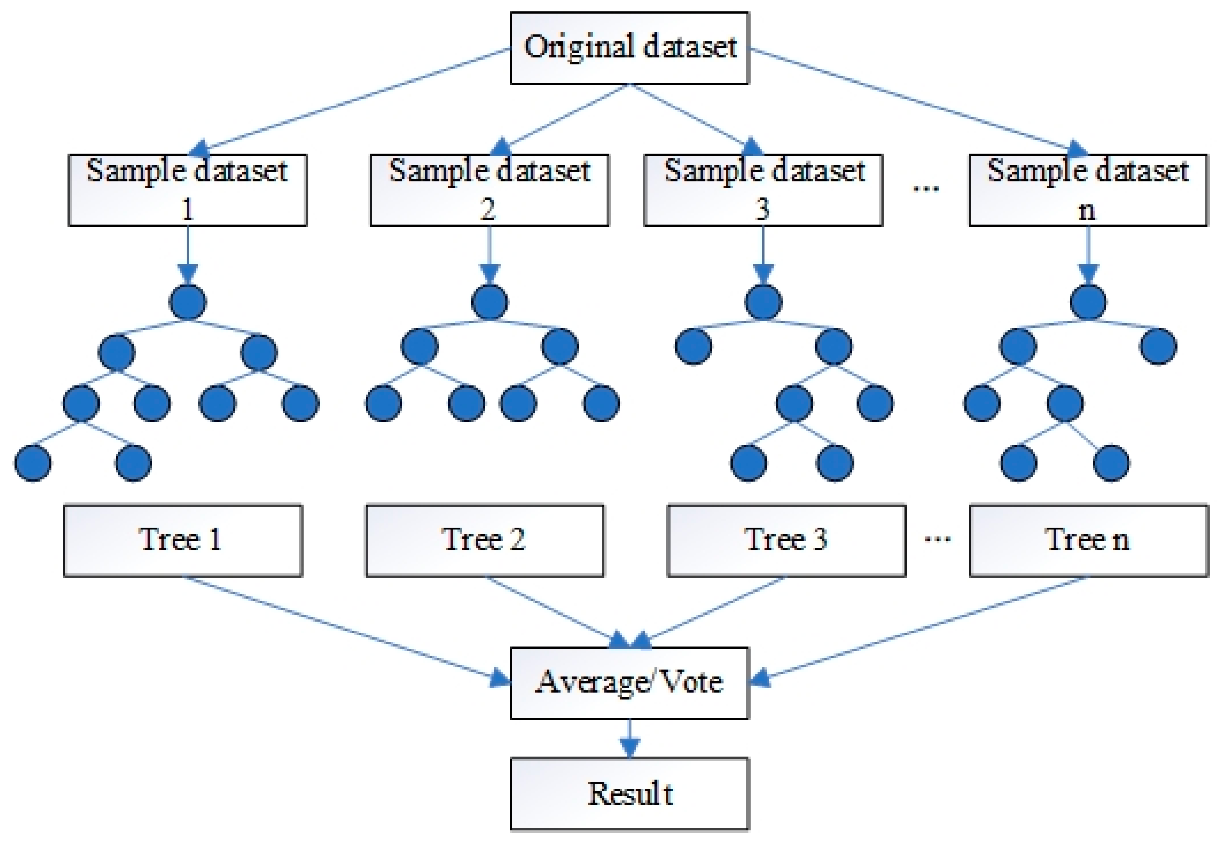 Electronics 13 03131 g010